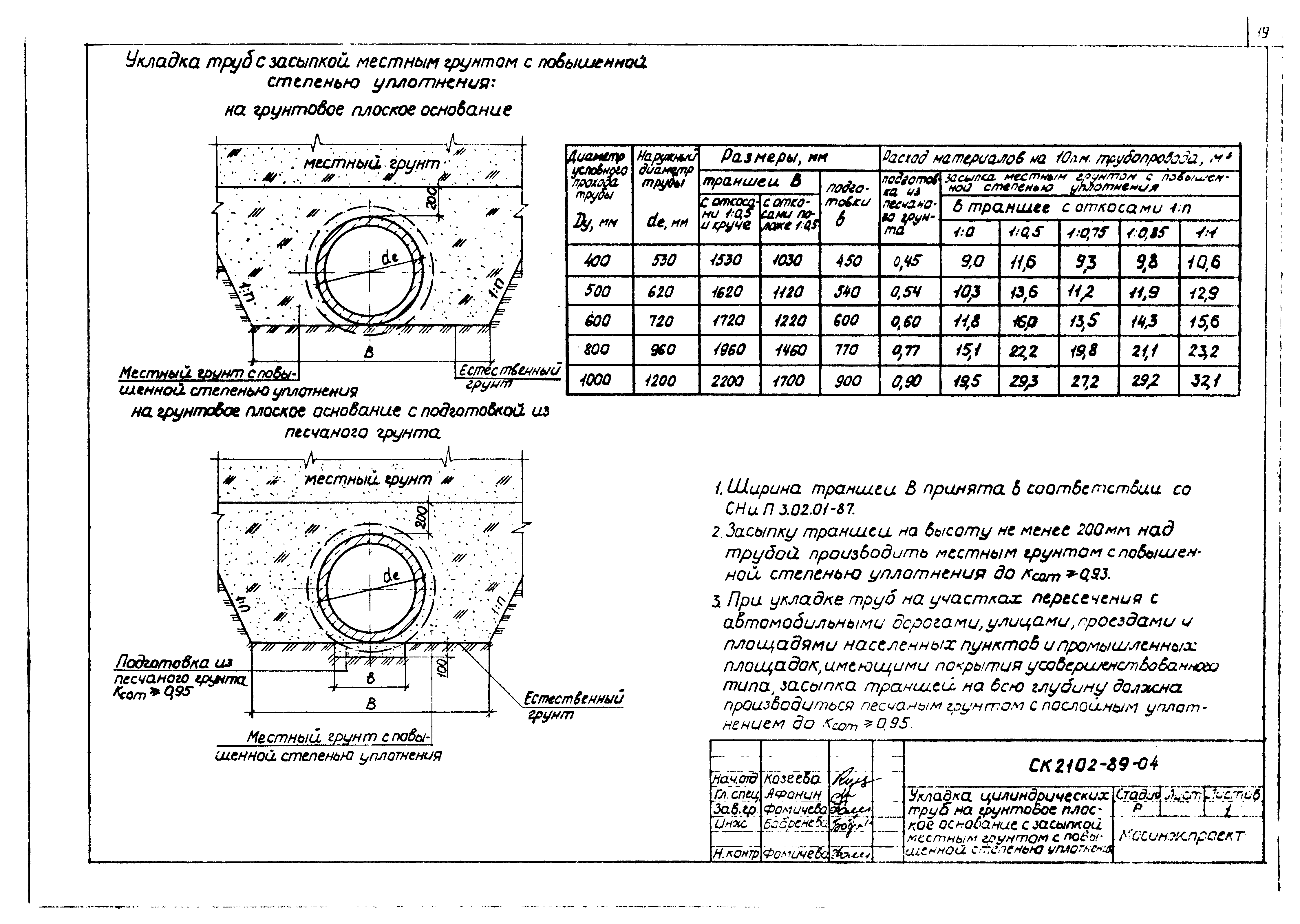 Альбом СК 2102-89