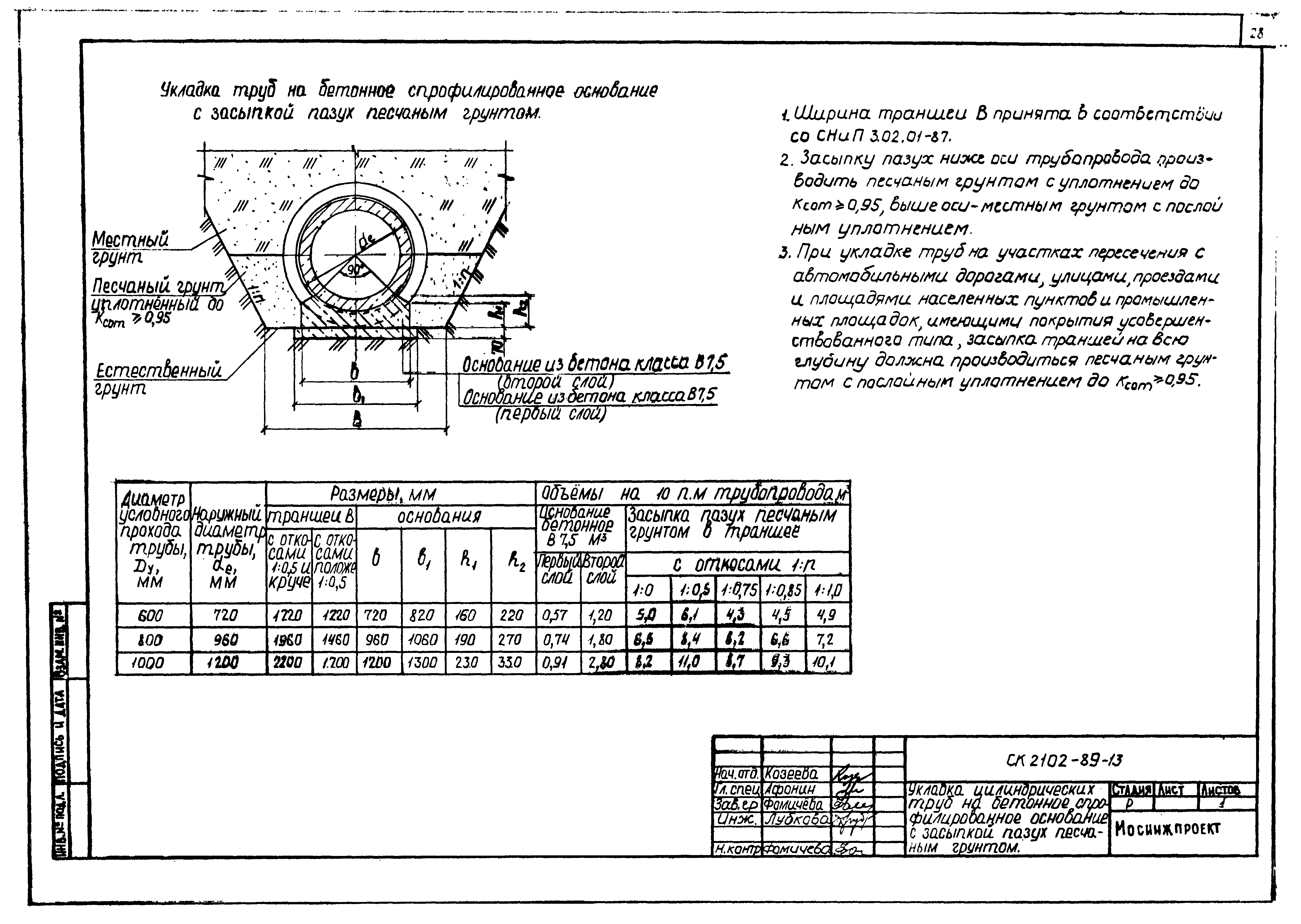 Альбом СК 2102-89