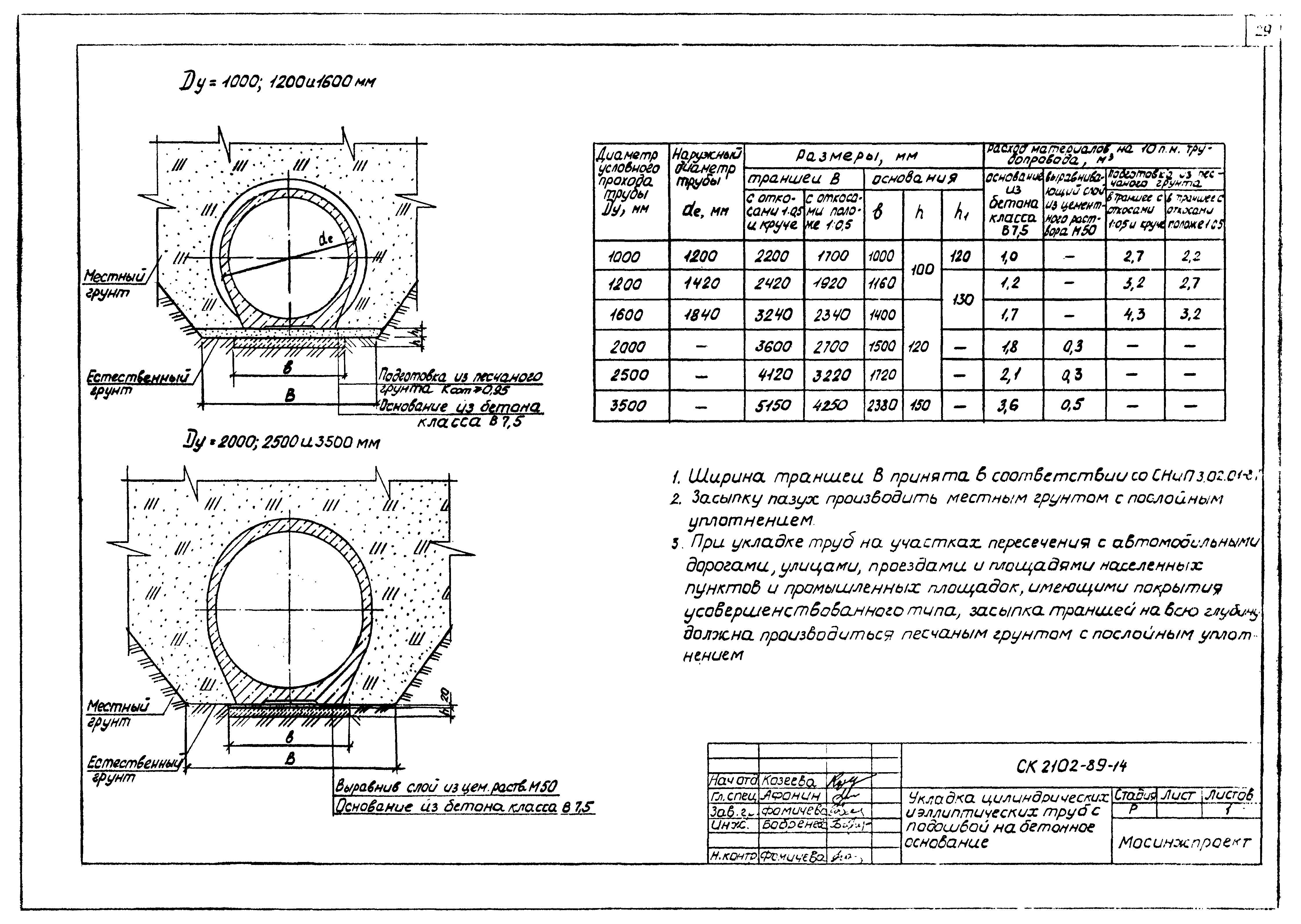 Альбом СК 2102-89