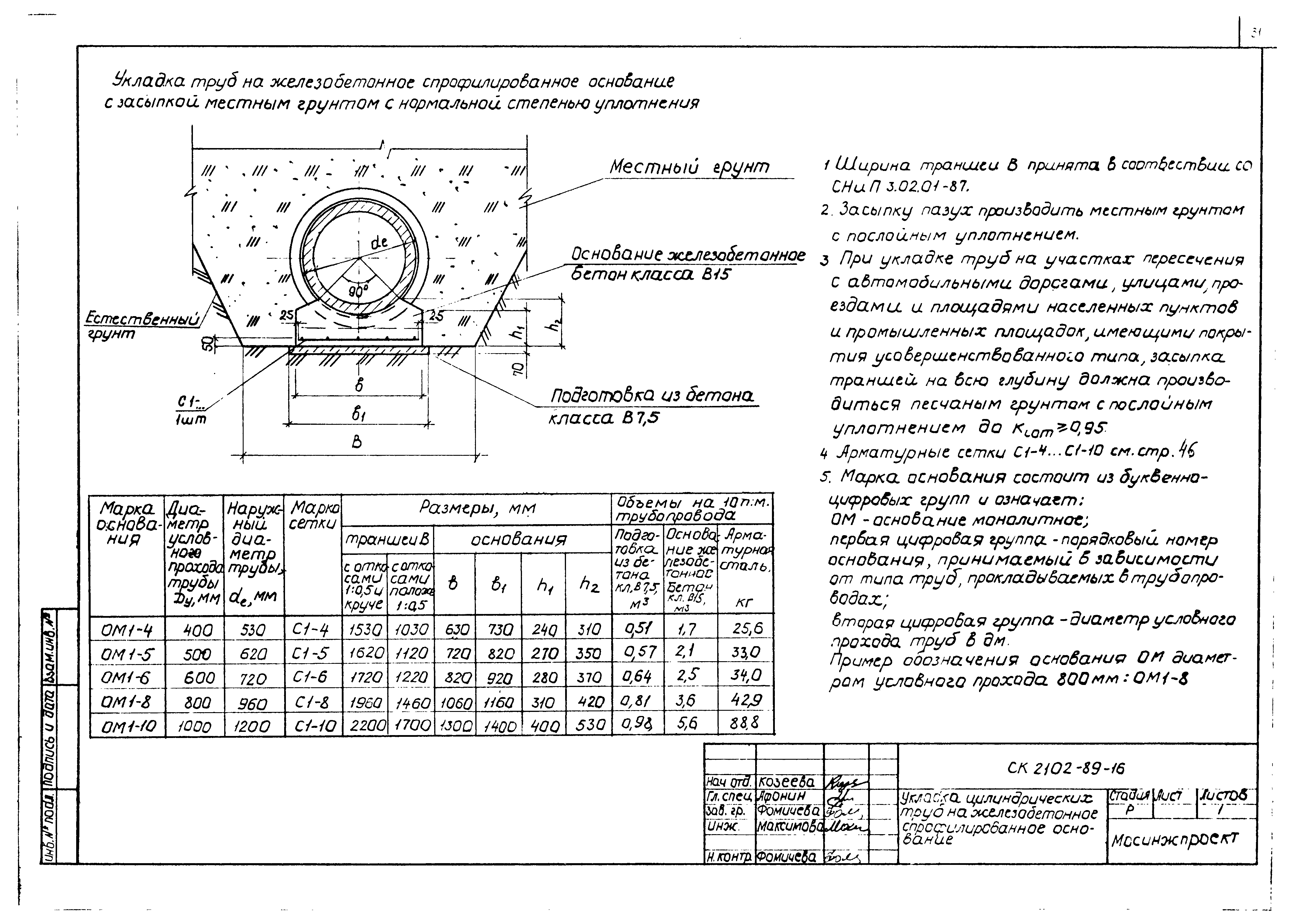 Альбом СК 2102-89