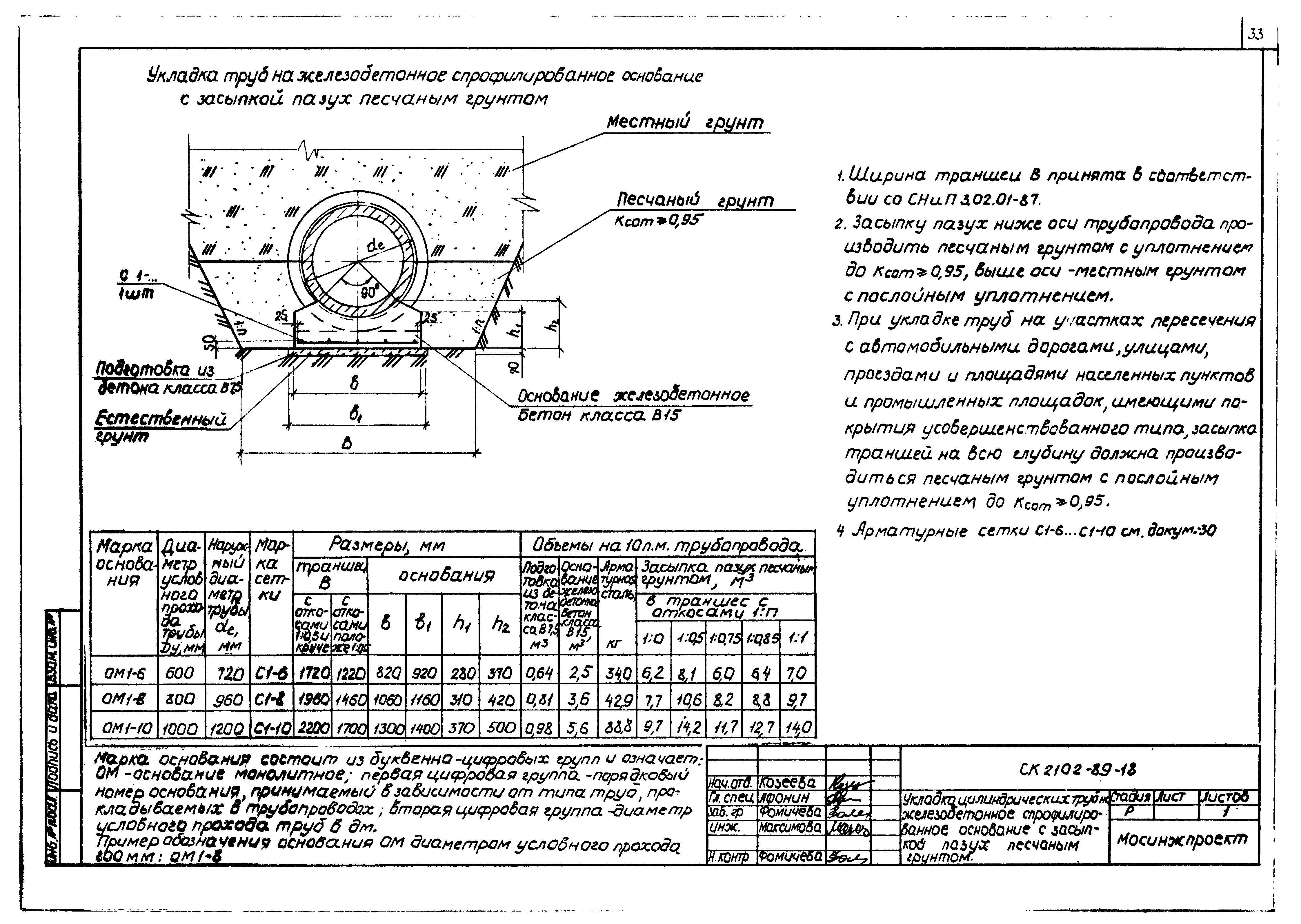 Альбом СК 2102-89