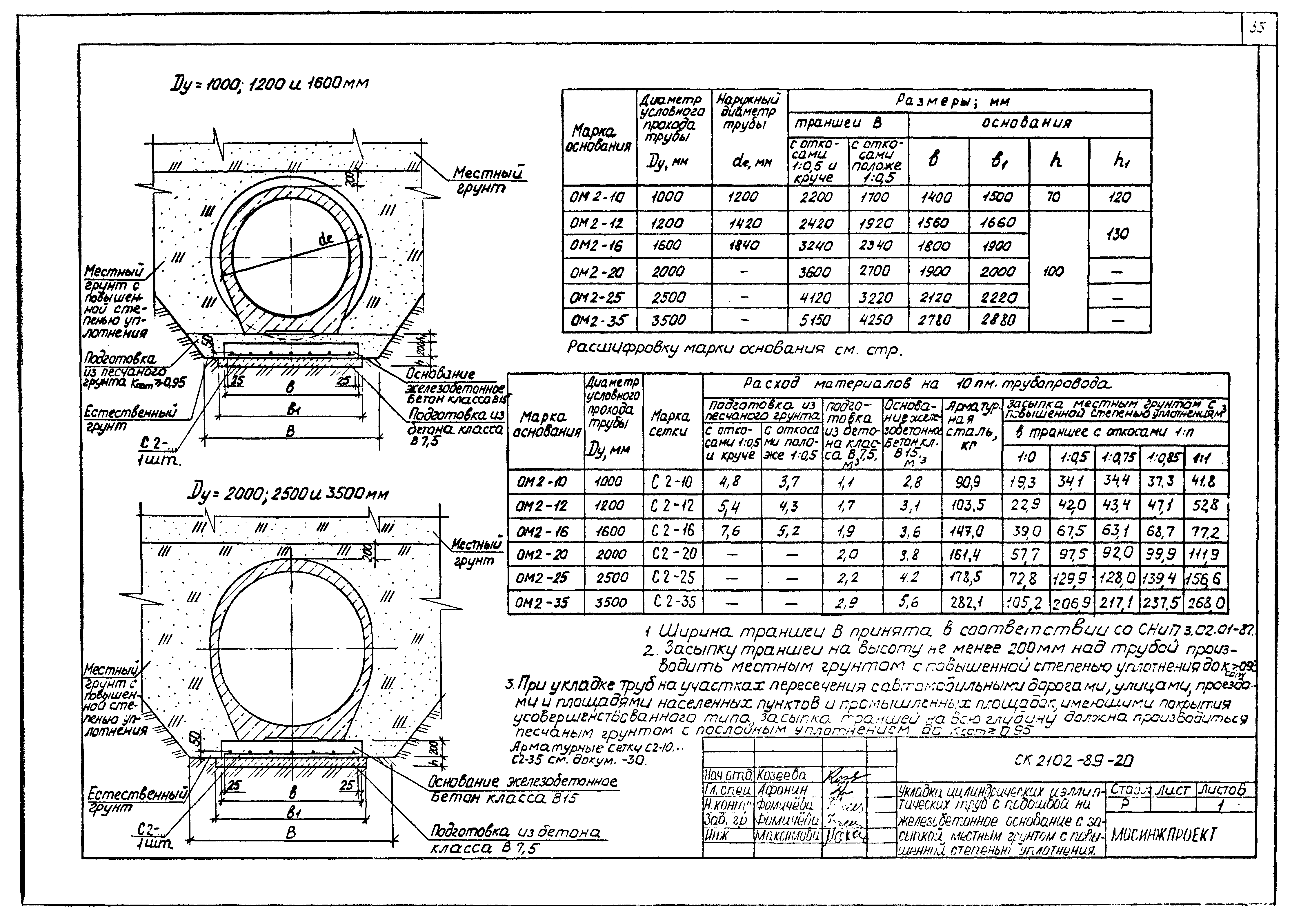 Альбом СК 2102-89