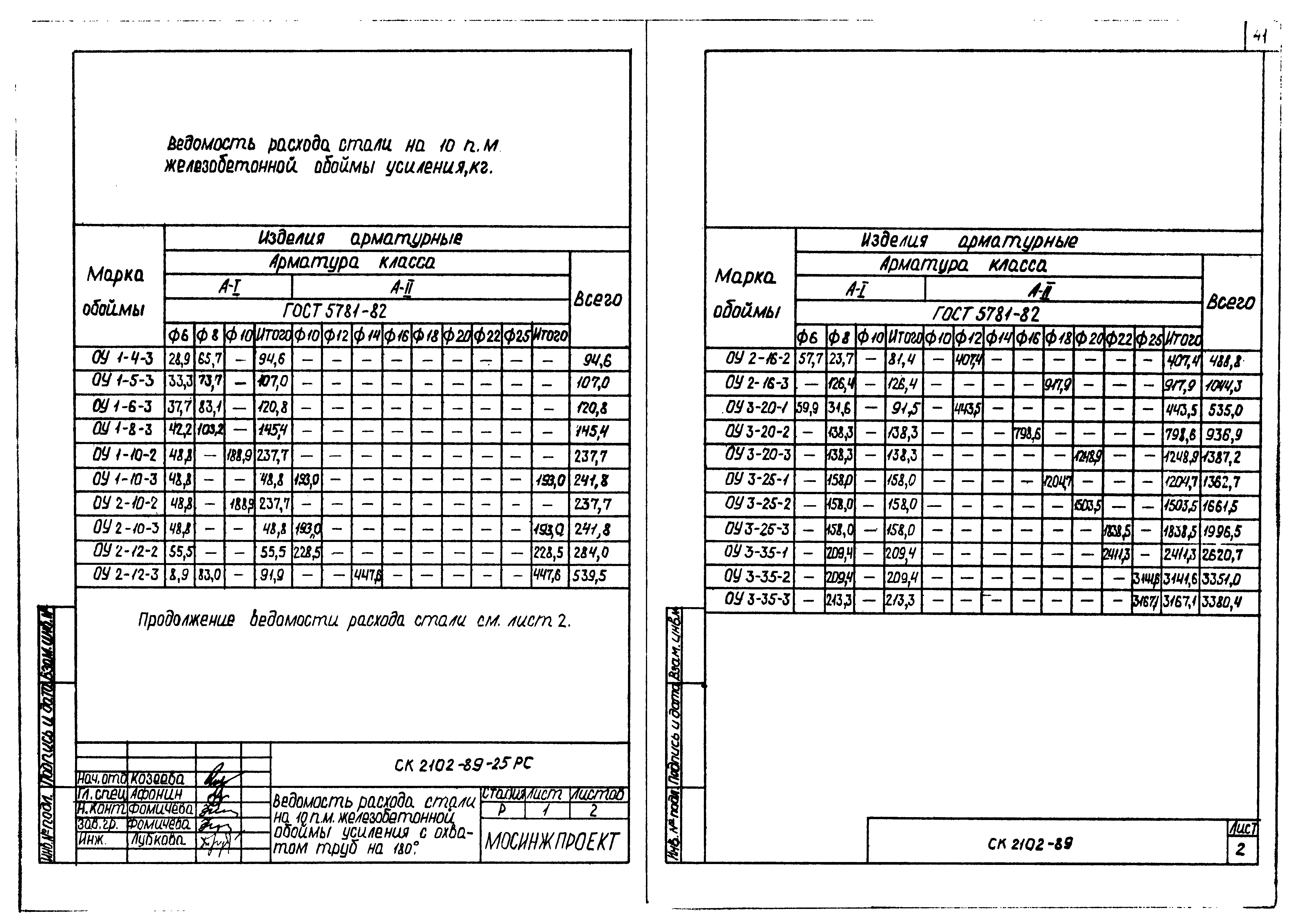 Альбом СК 2102-89