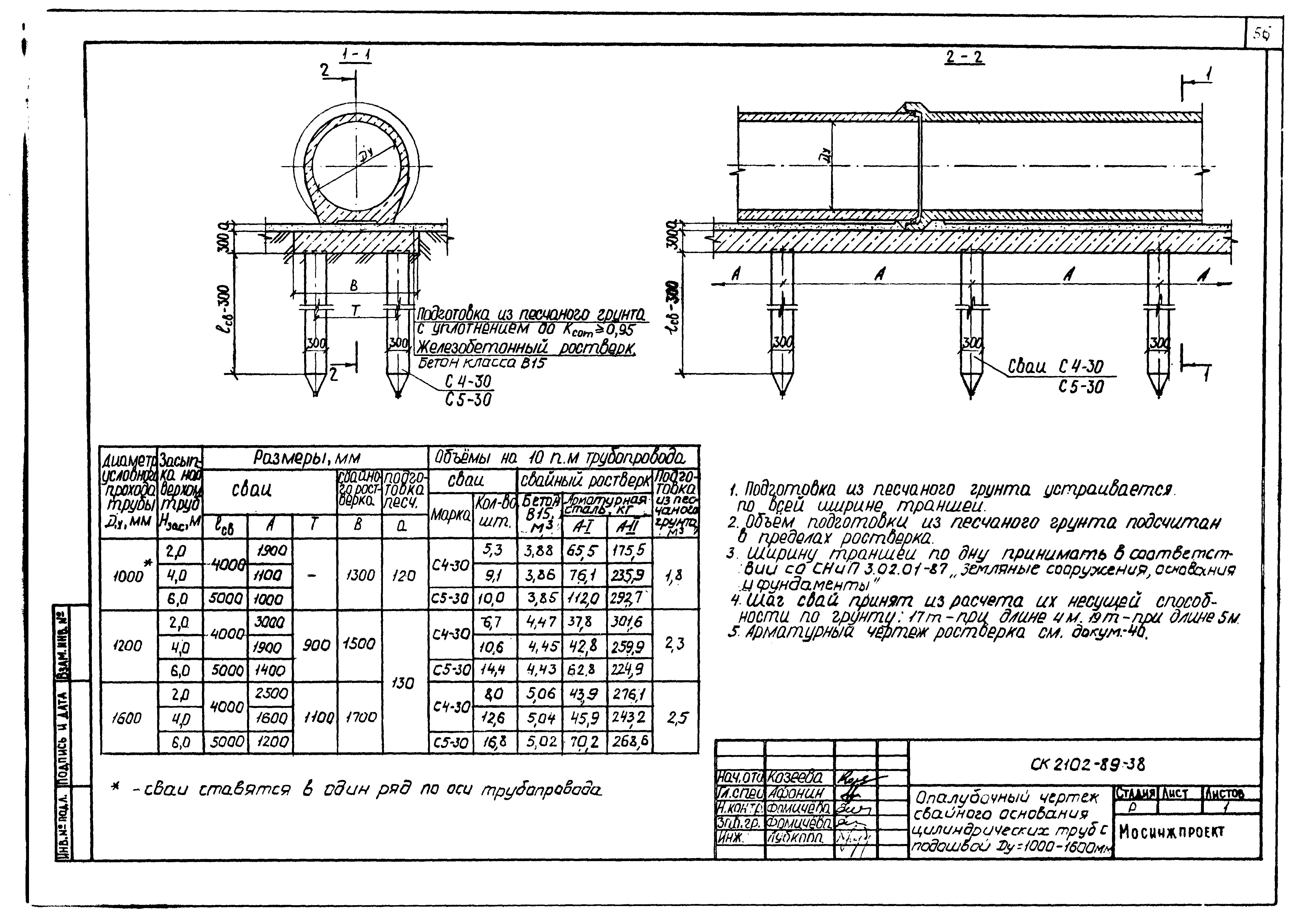 Альбом СК 2102-89