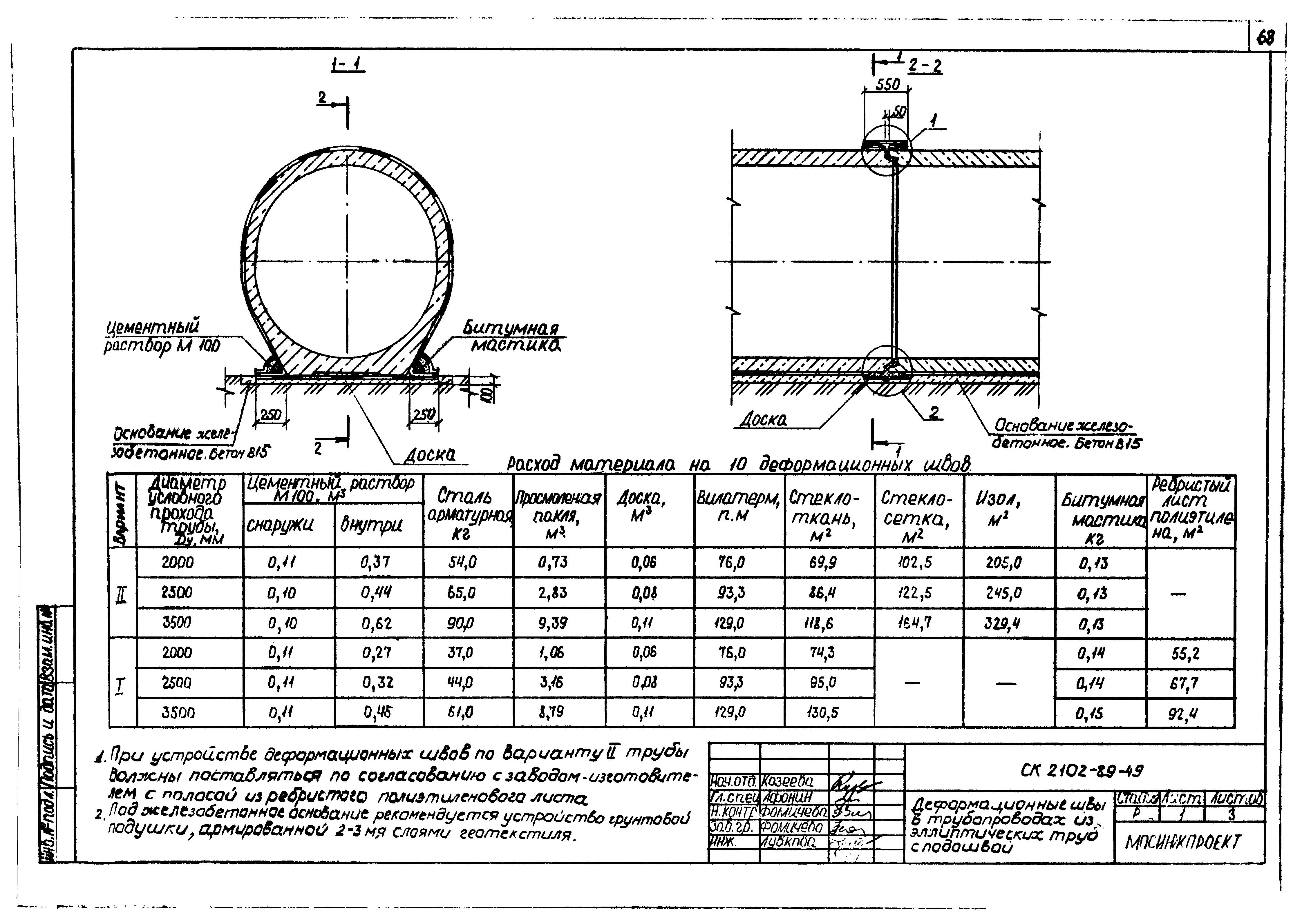 Альбом СК 2102-89