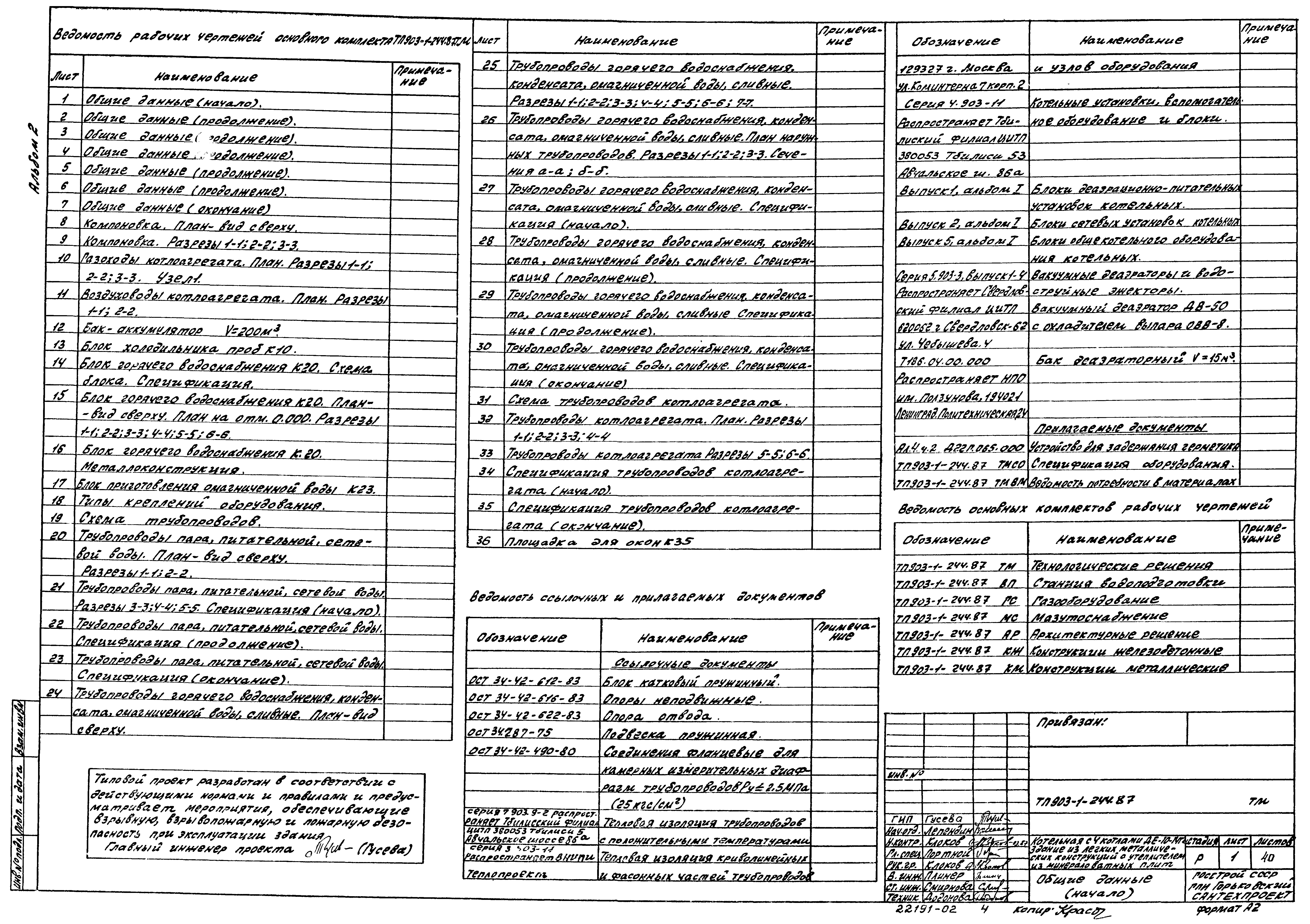 Типовой проект 903-1-244.87