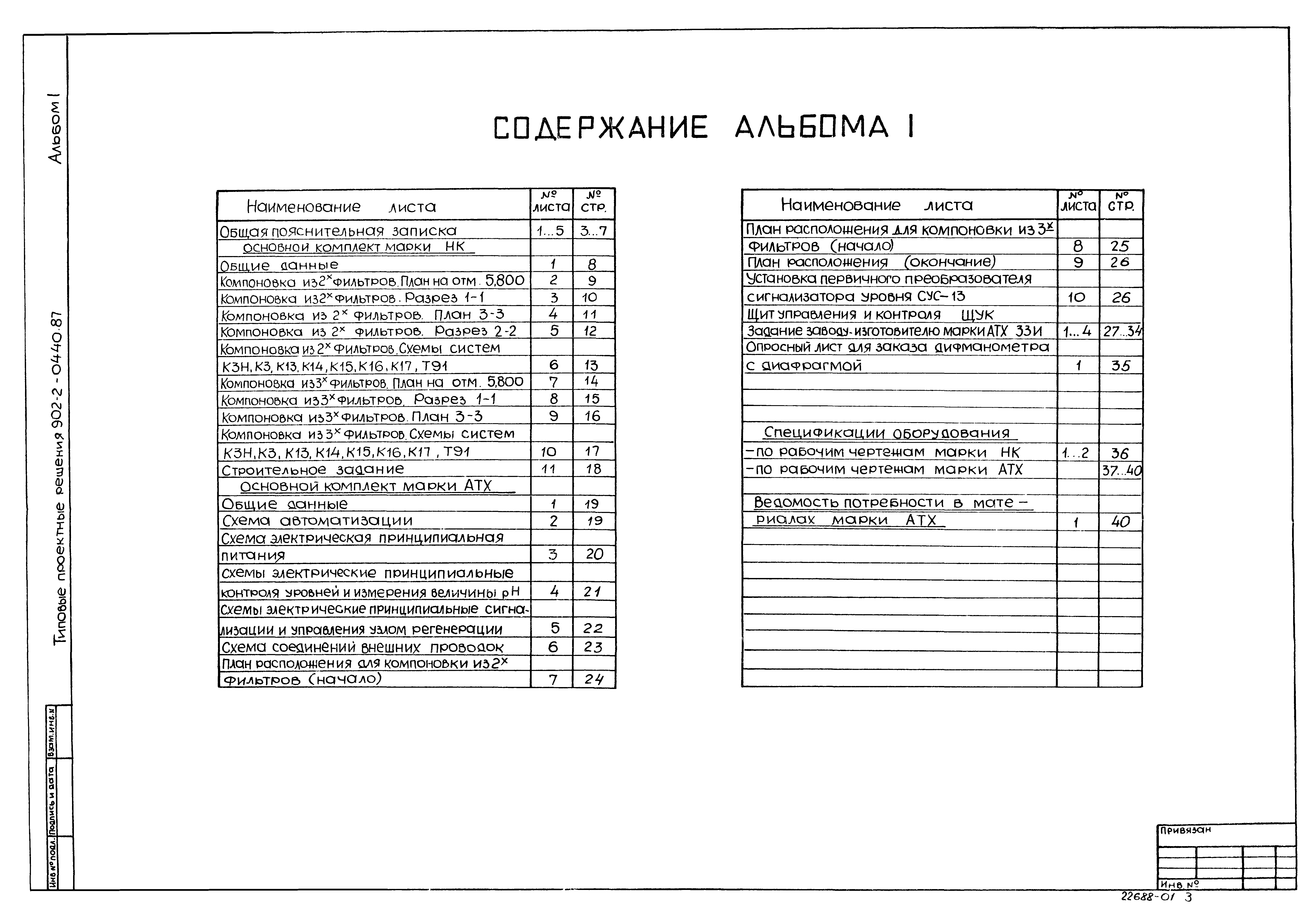 Типовые проектные решения 902-2-0440.87