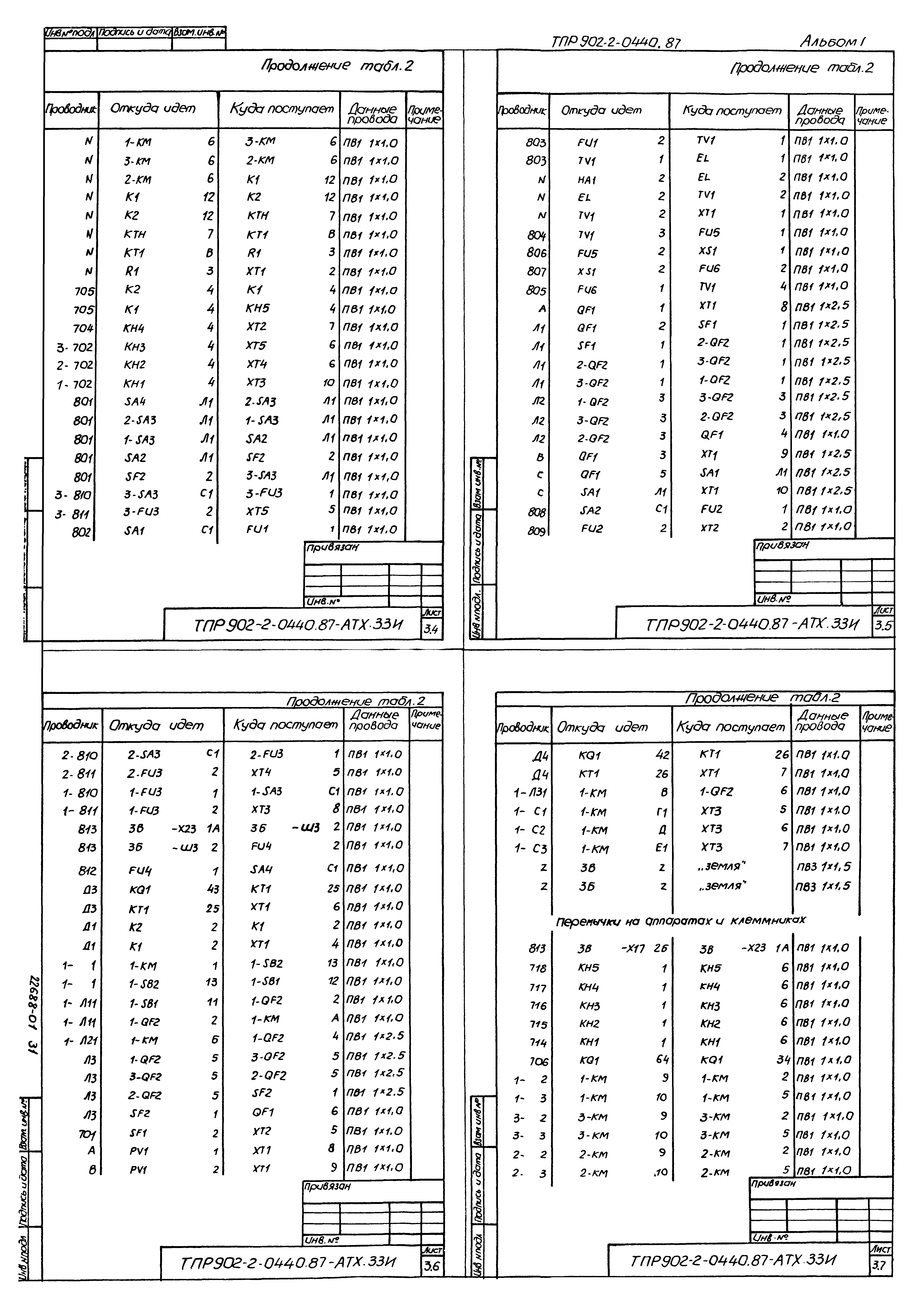 Типовые проектные решения 902-2-0440.87