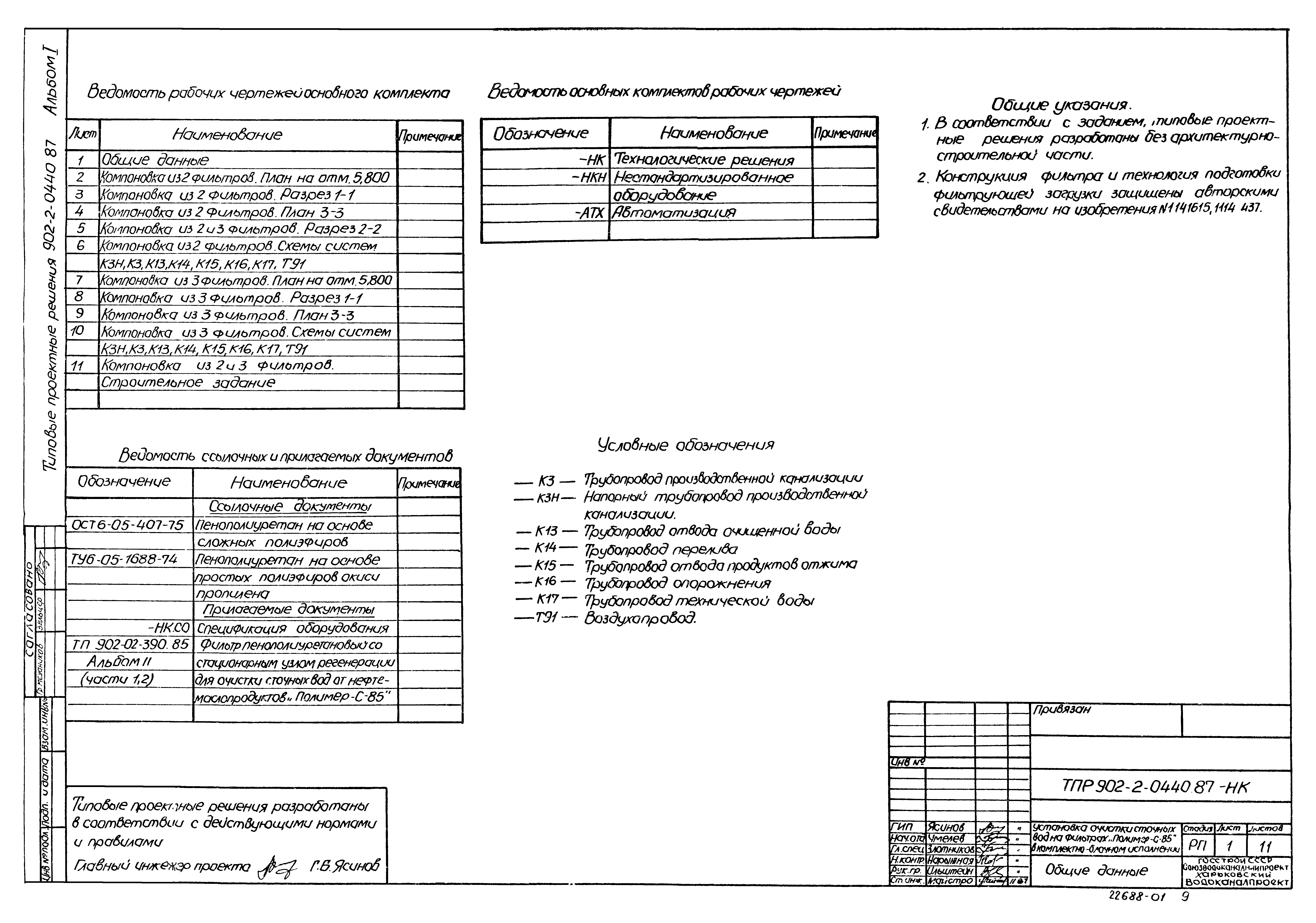 Типовые проектные решения 902-2-0440.87