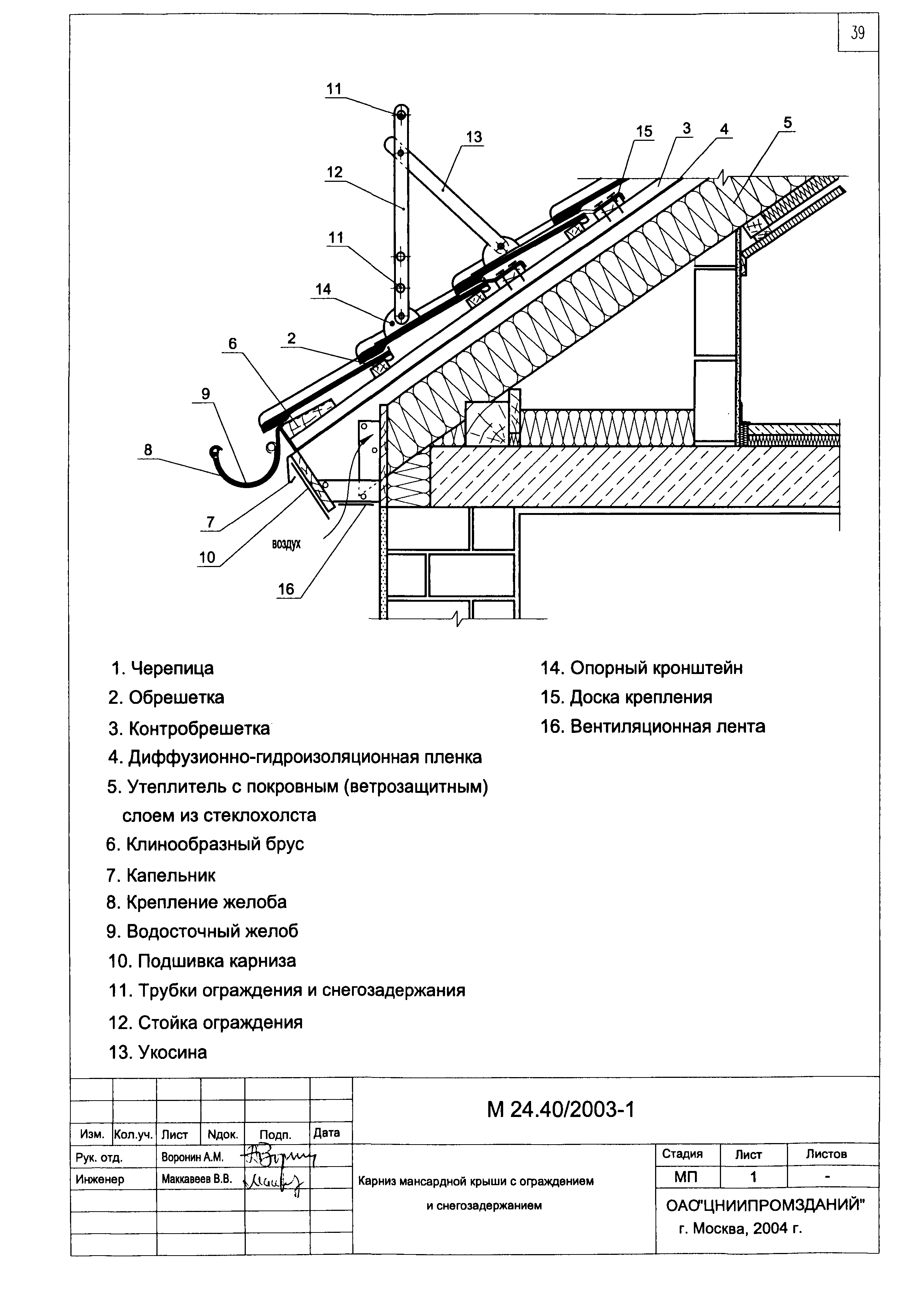 Шифр М24.40/2003