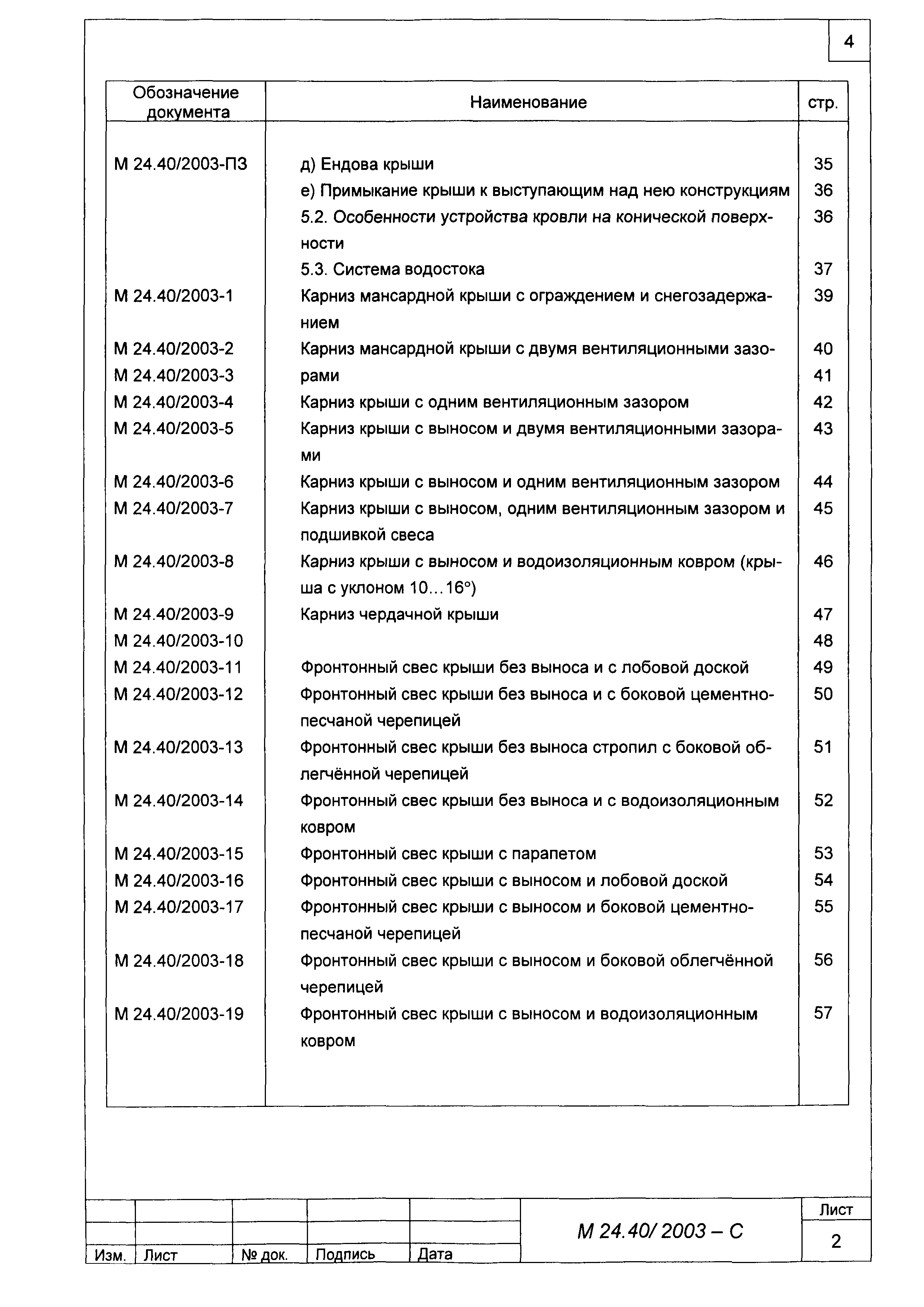 Шифр М24.40/2003