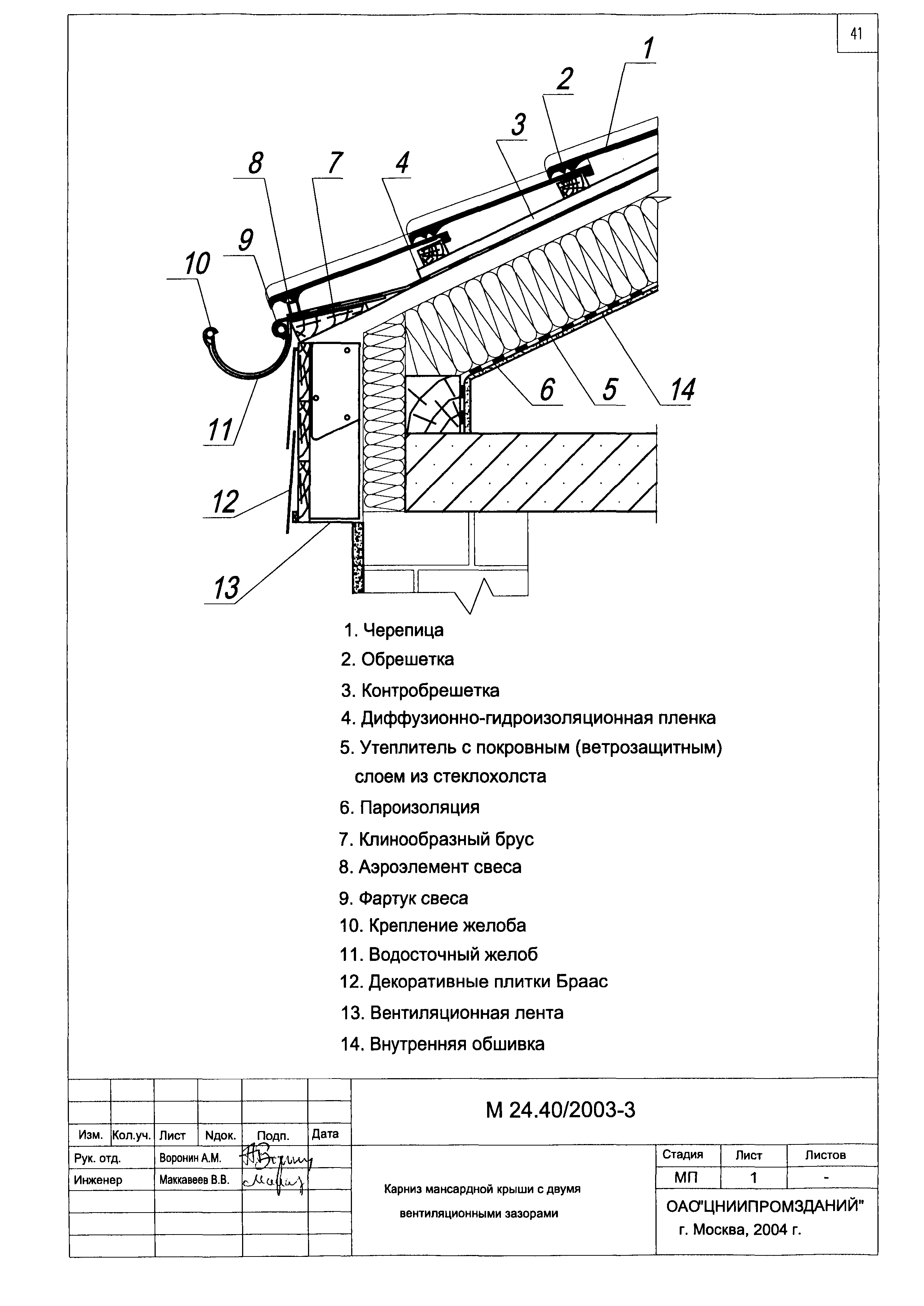 Шифр М24.40/2003