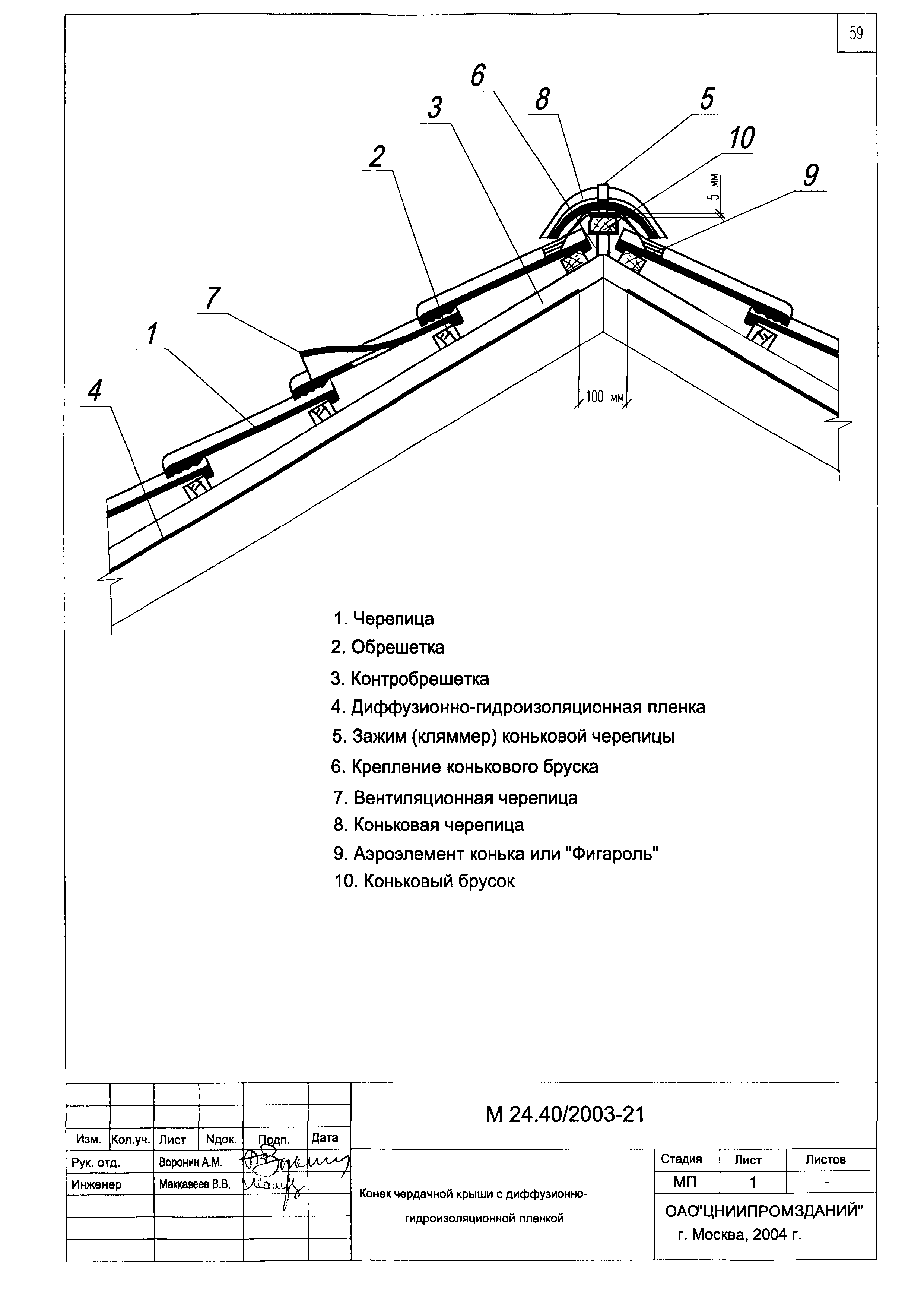 Шифр М24.40/2003