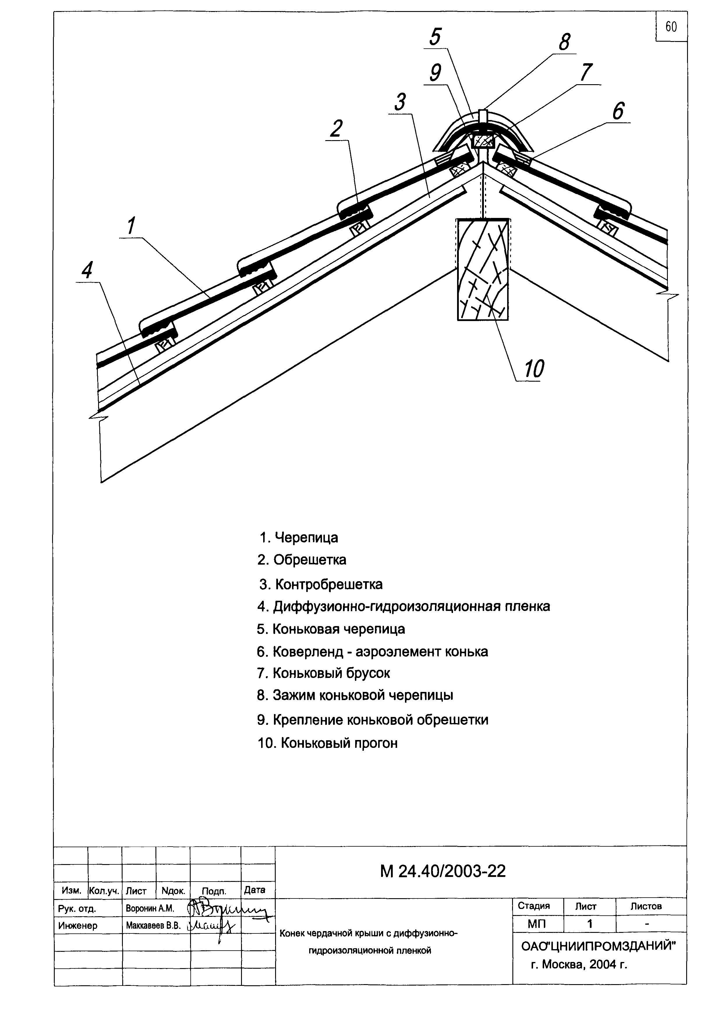 Шифр М24.40/2003