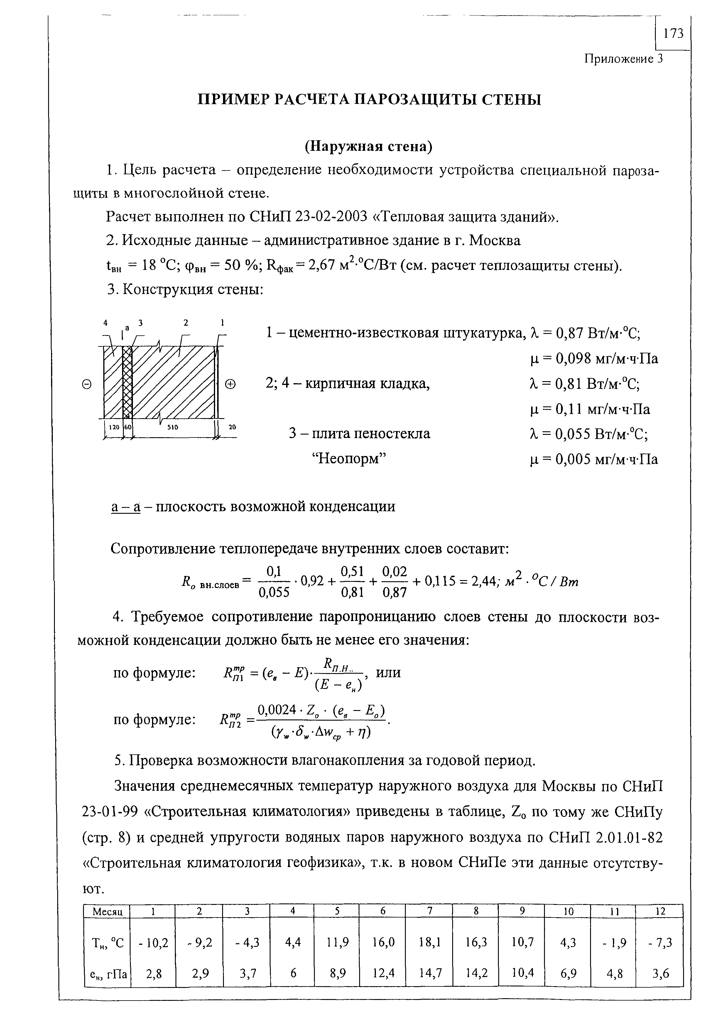 Шифр М24.26/04