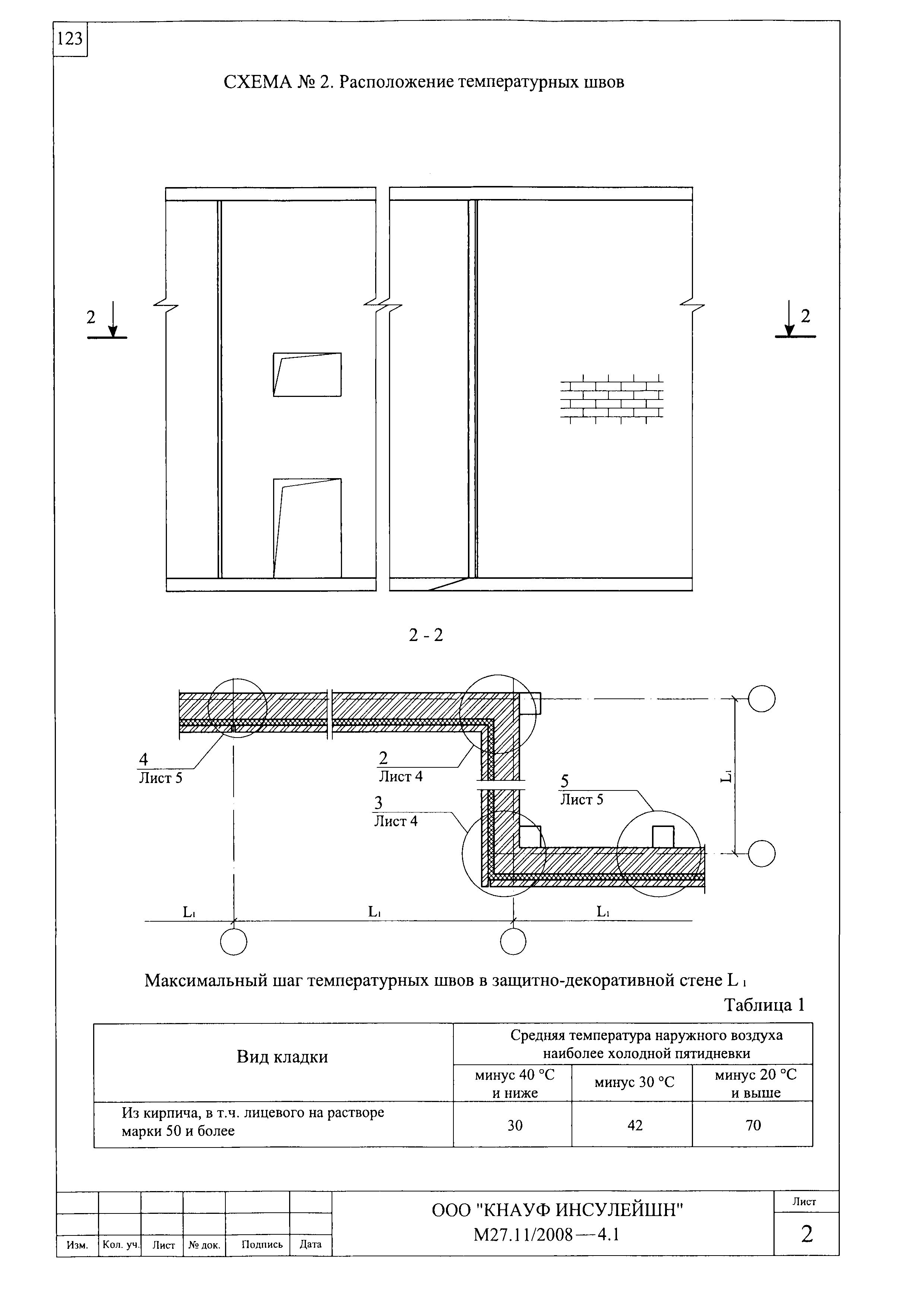 Шифр М27.11/2008