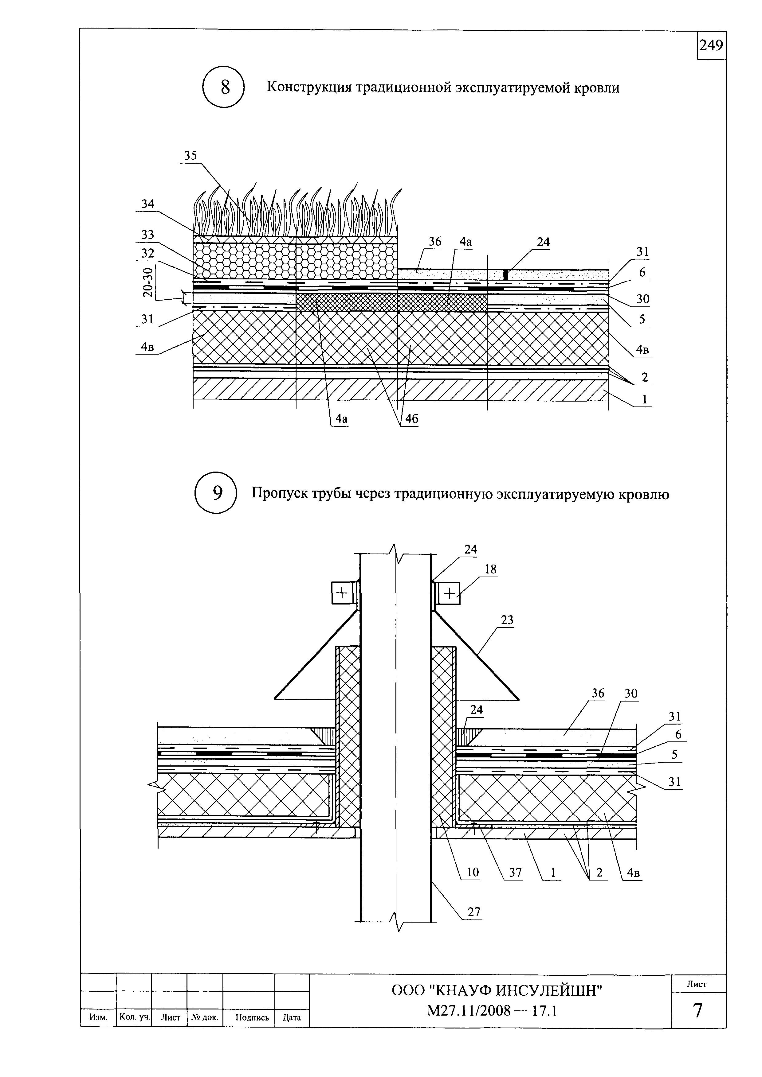 Шифр М27.11/2008