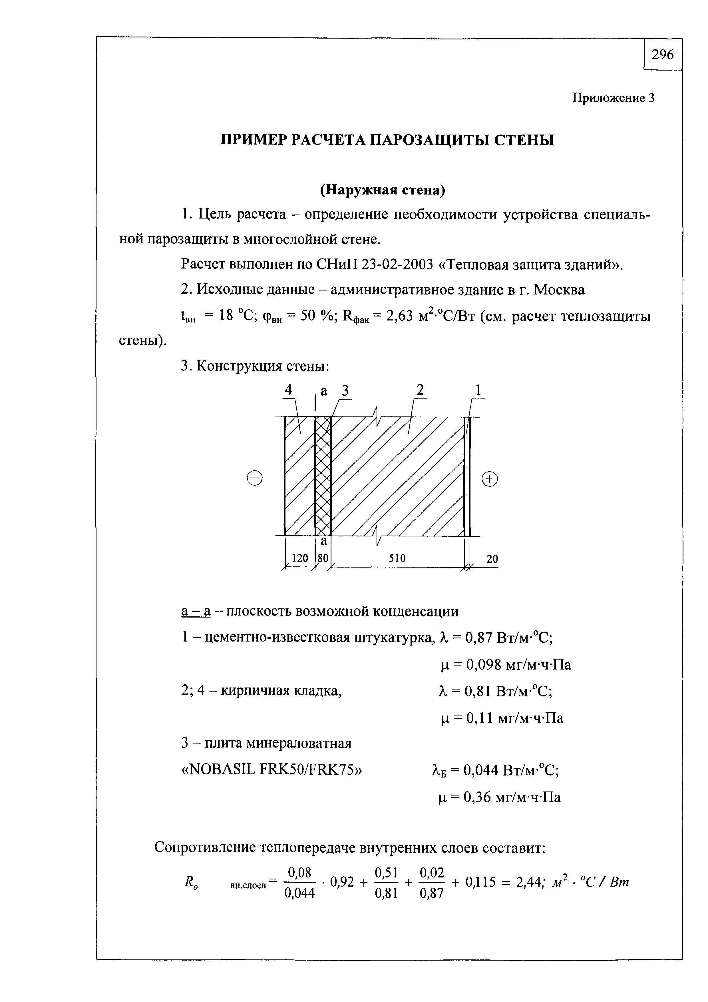 Шифр М27.11/2008