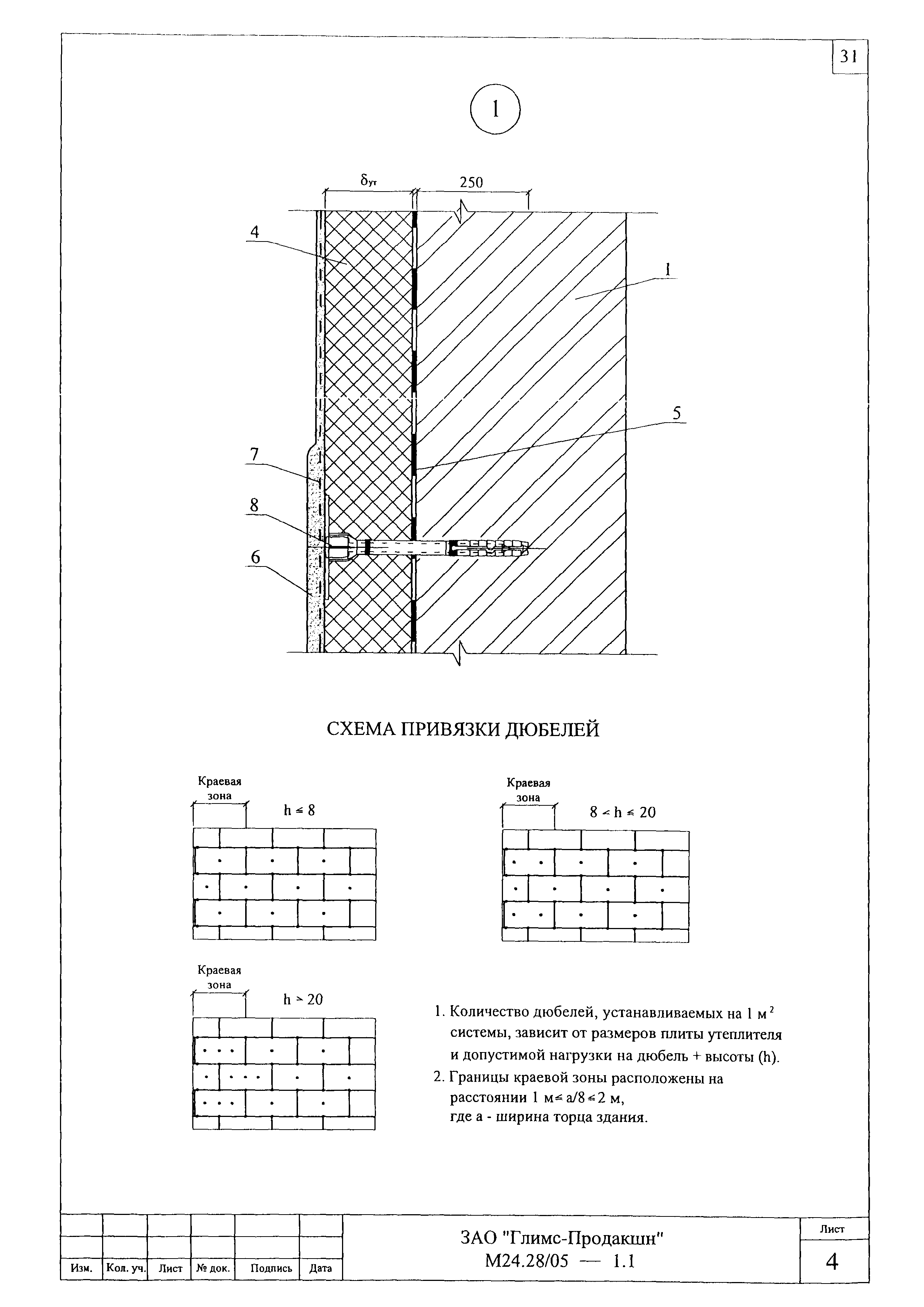 Шифр М24.28/05