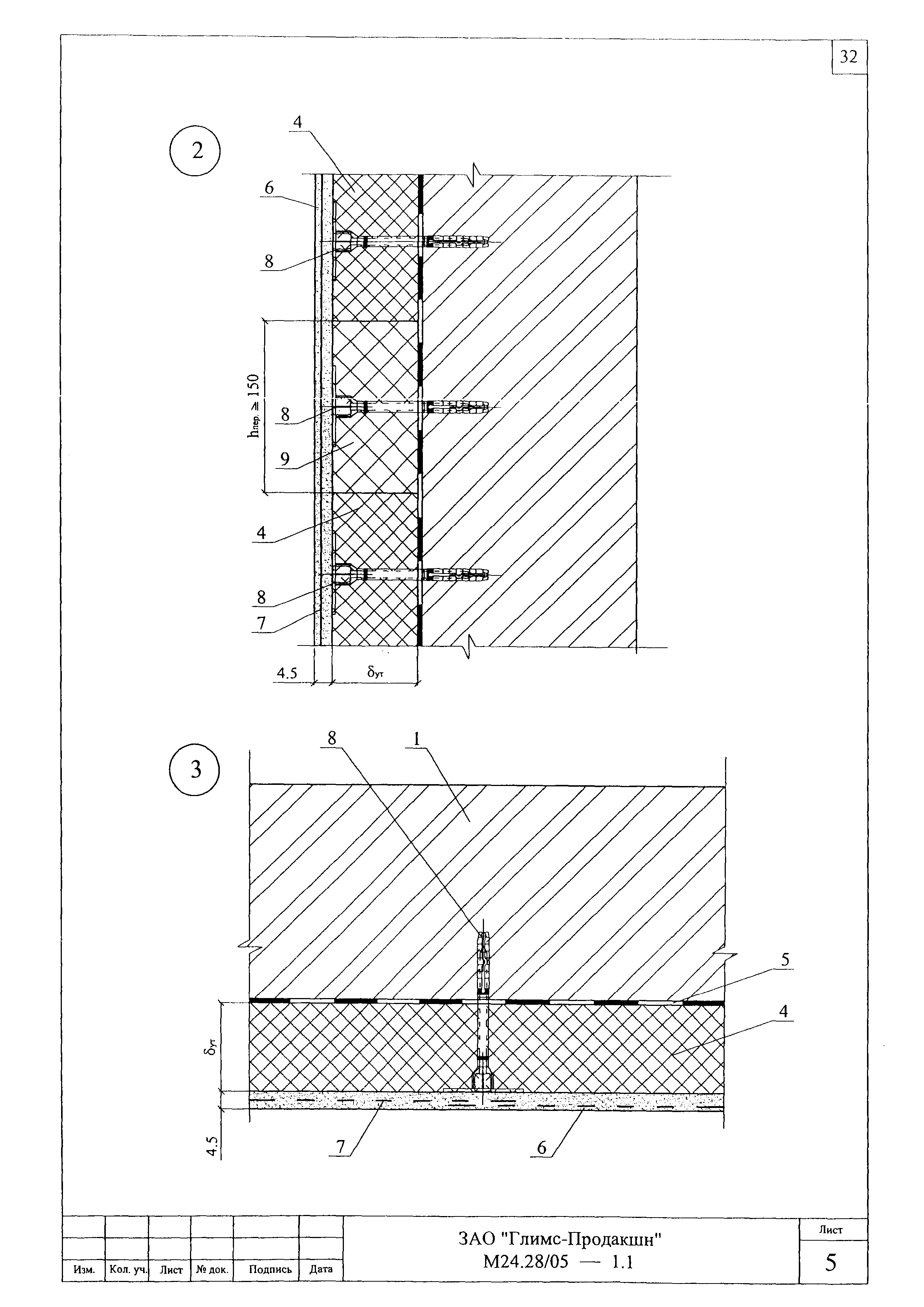 Шифр М24.28/05