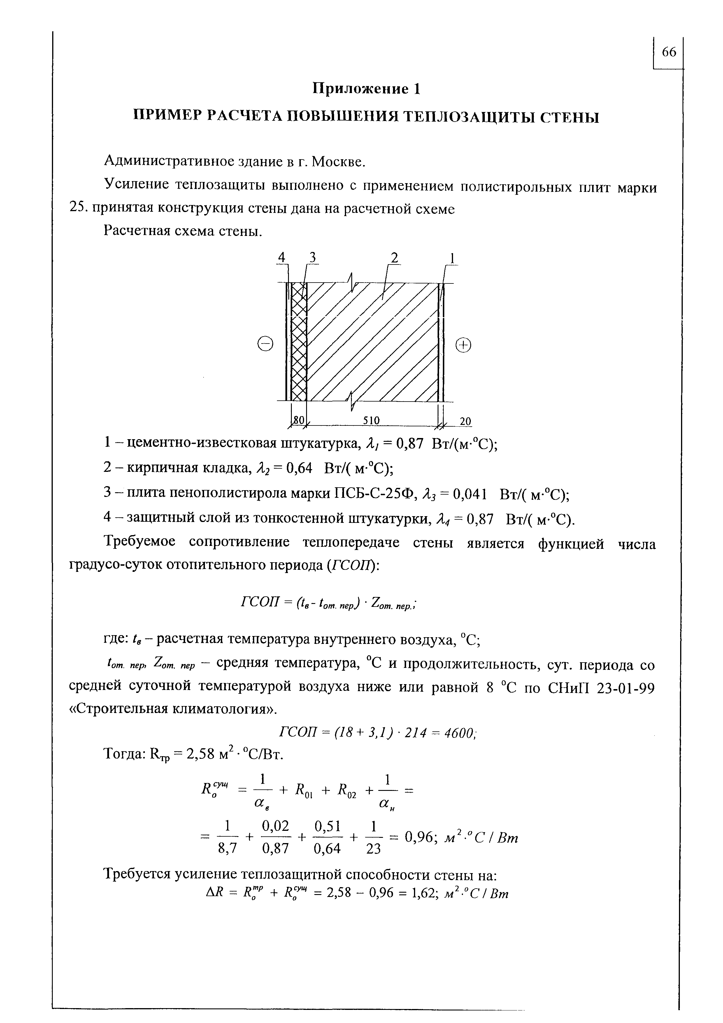 Шифр М24.28/05