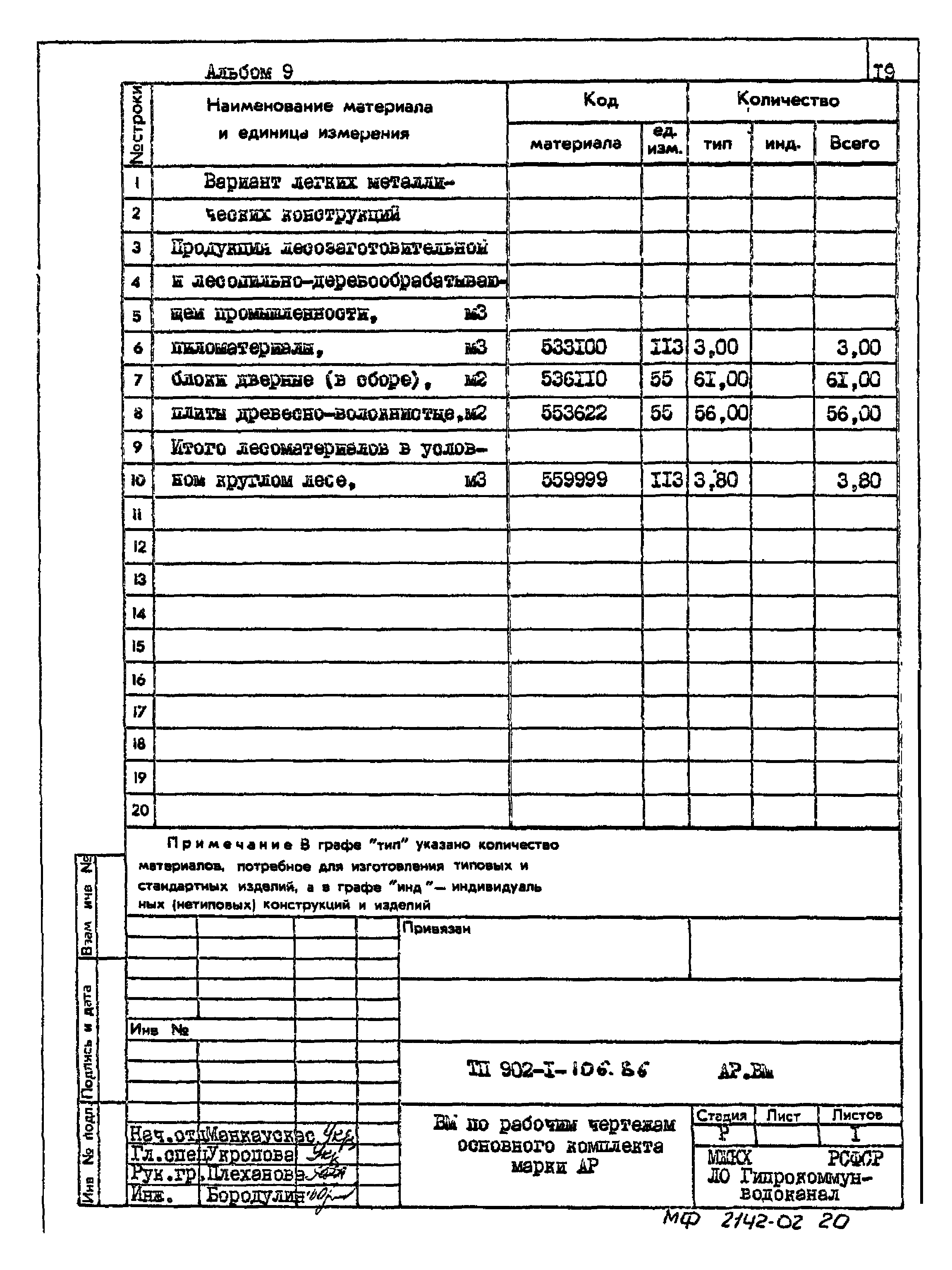 Типовой проект 902-1-106.86