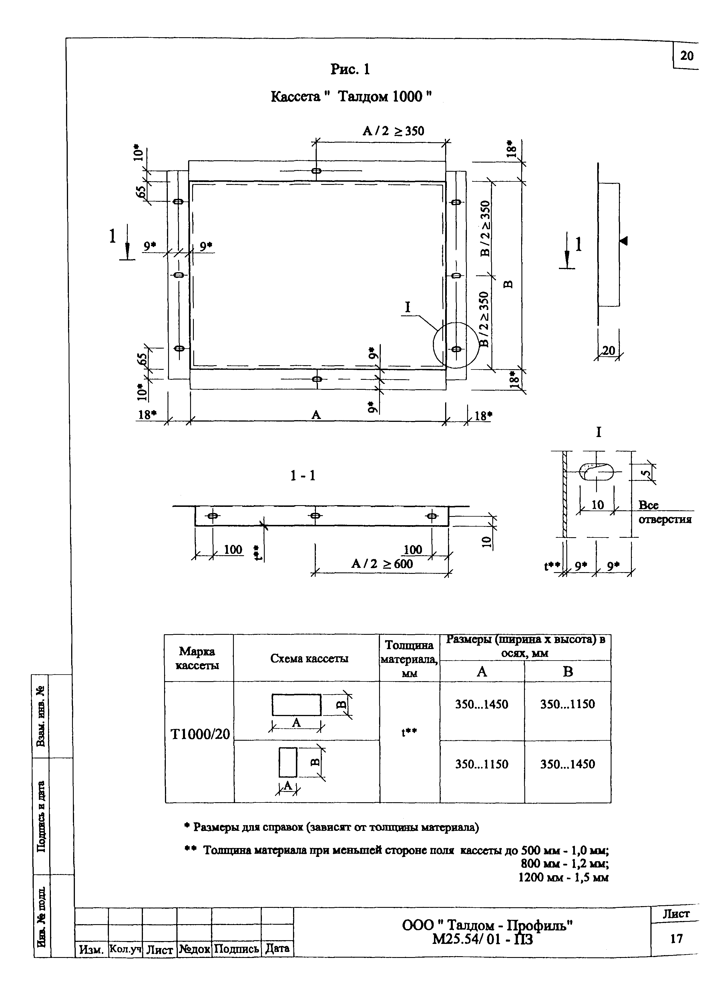 Шифр М25.54/01