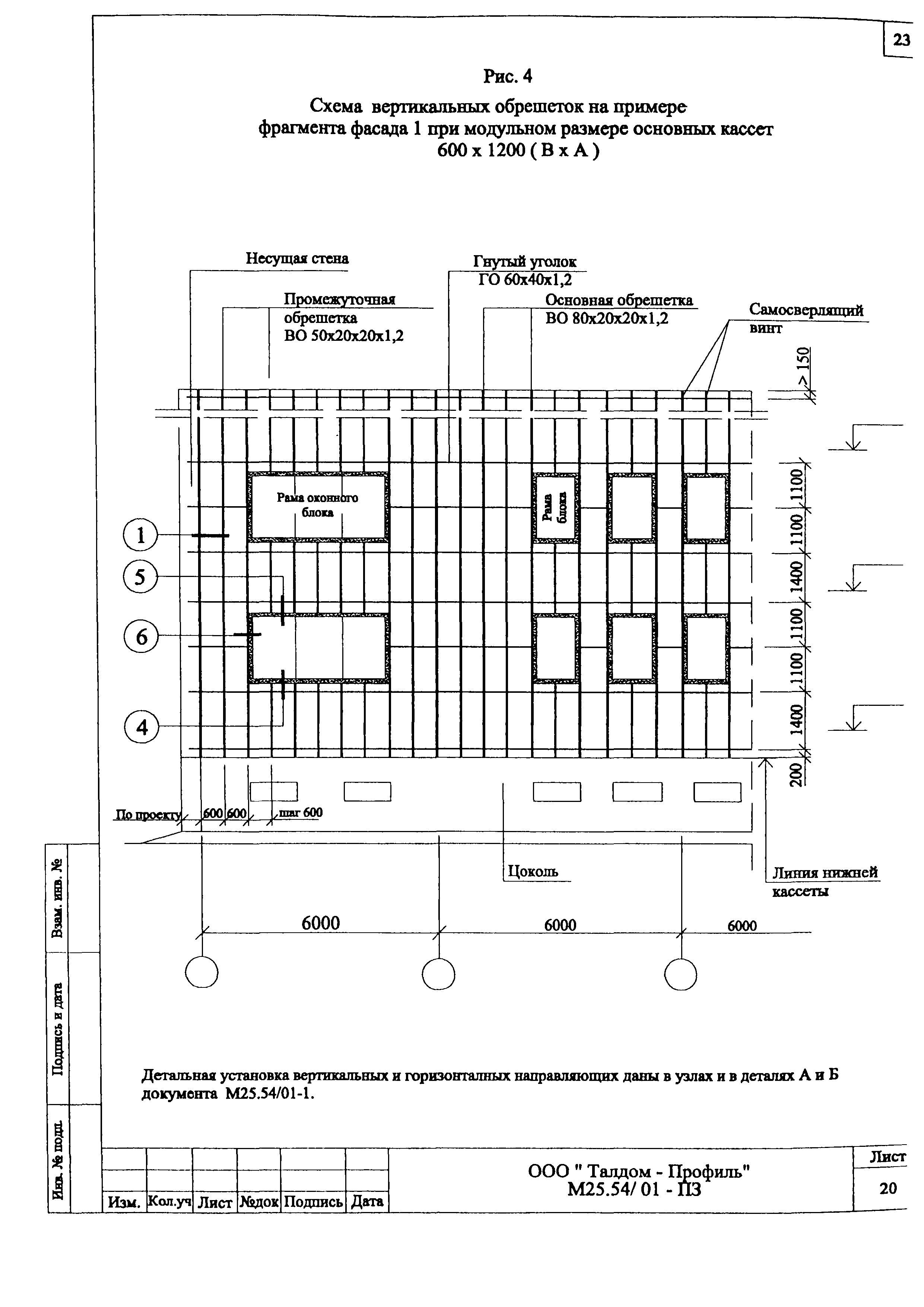 Шифр М25.54/01