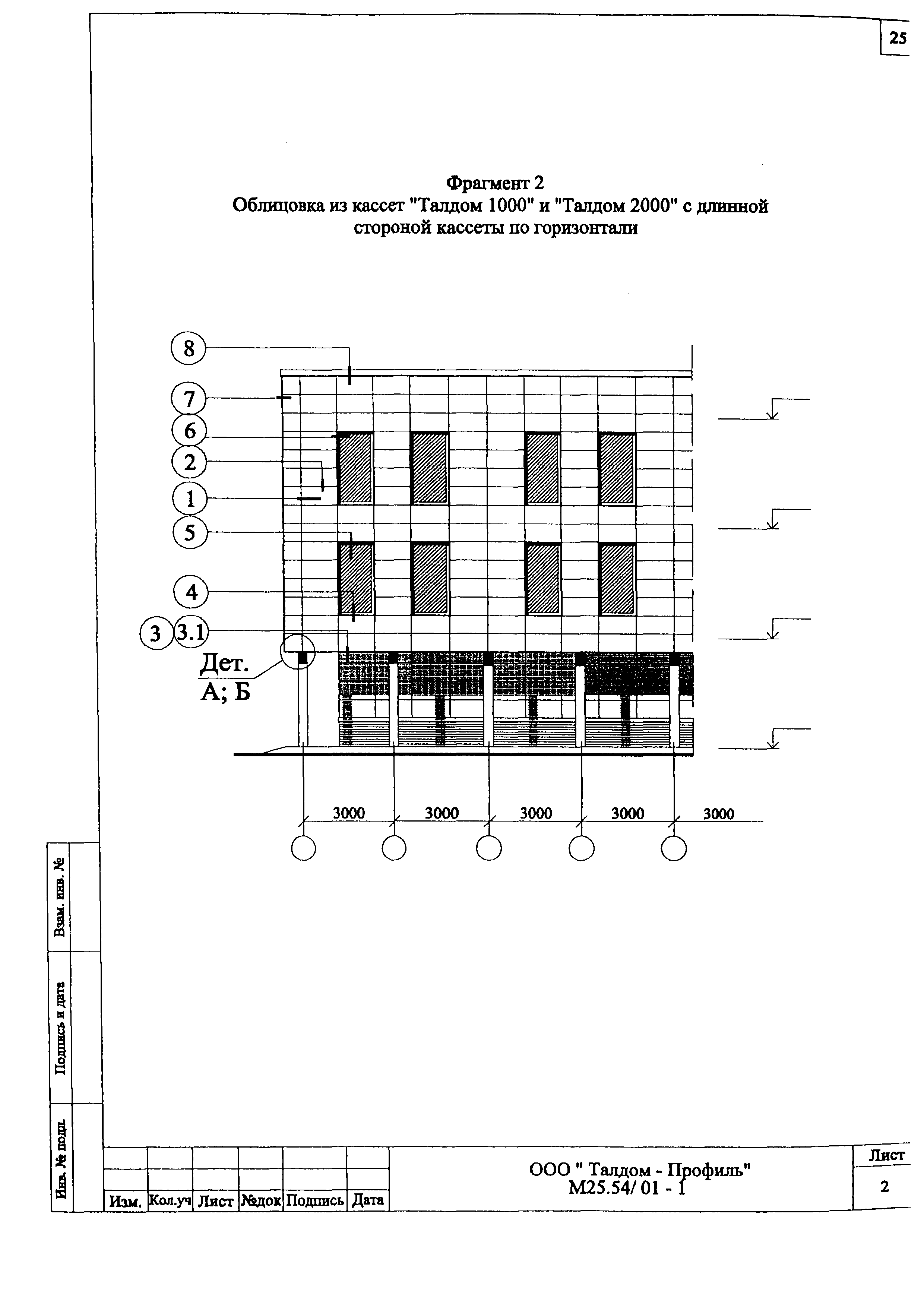 Шифр М25.54/01