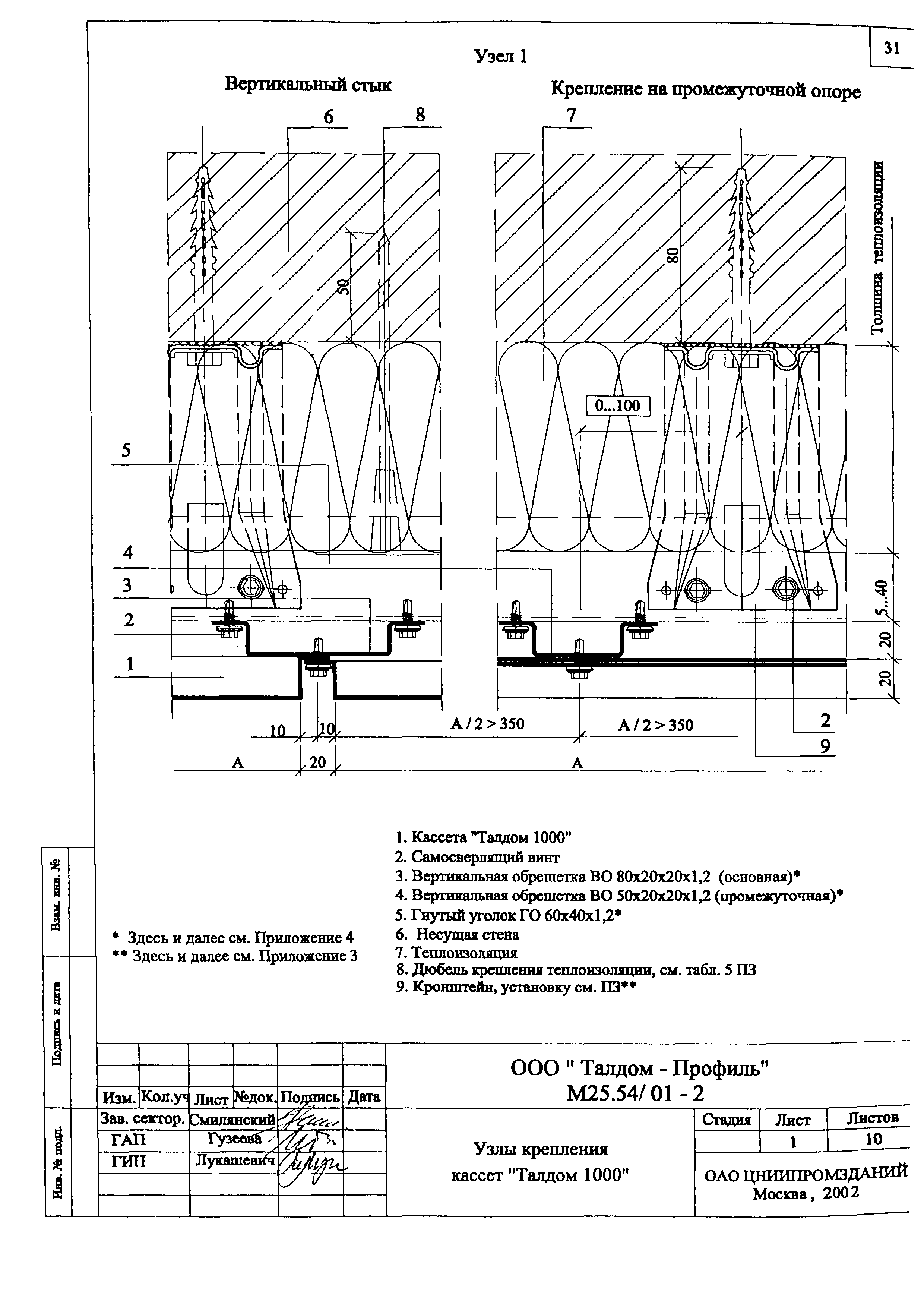 Шифр М25.54/01