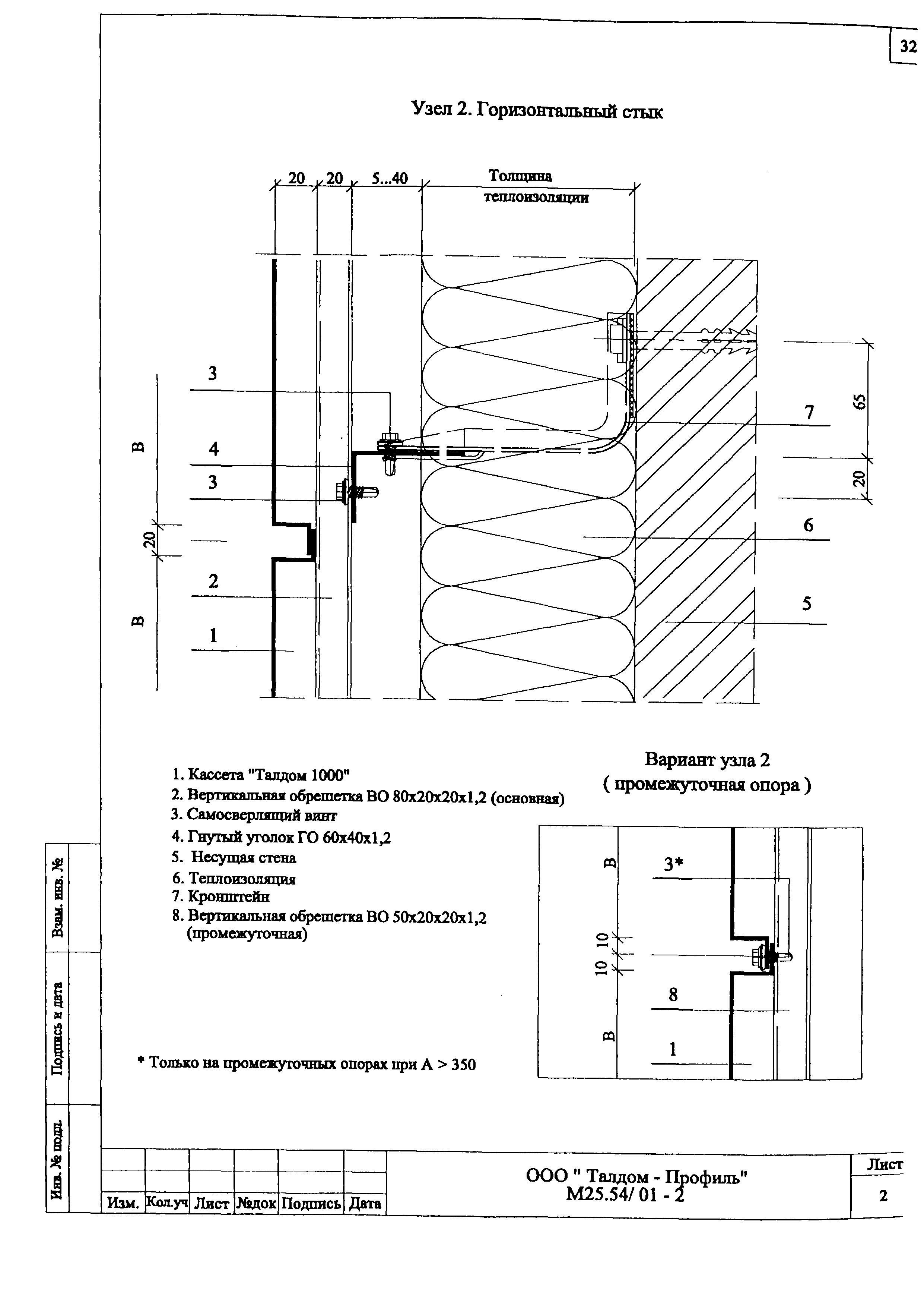 Шифр М25.54/01