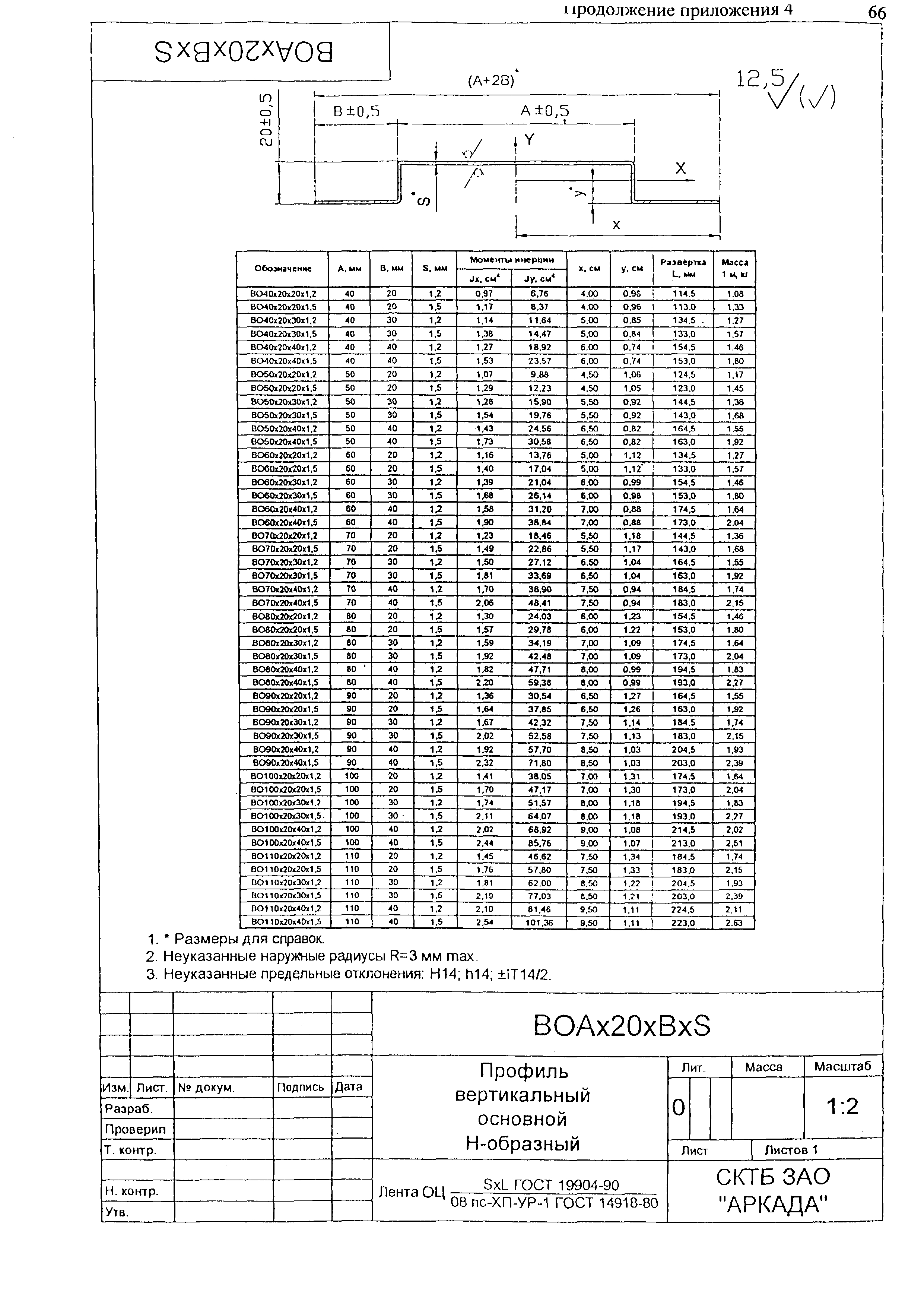 Шифр М25.54/01