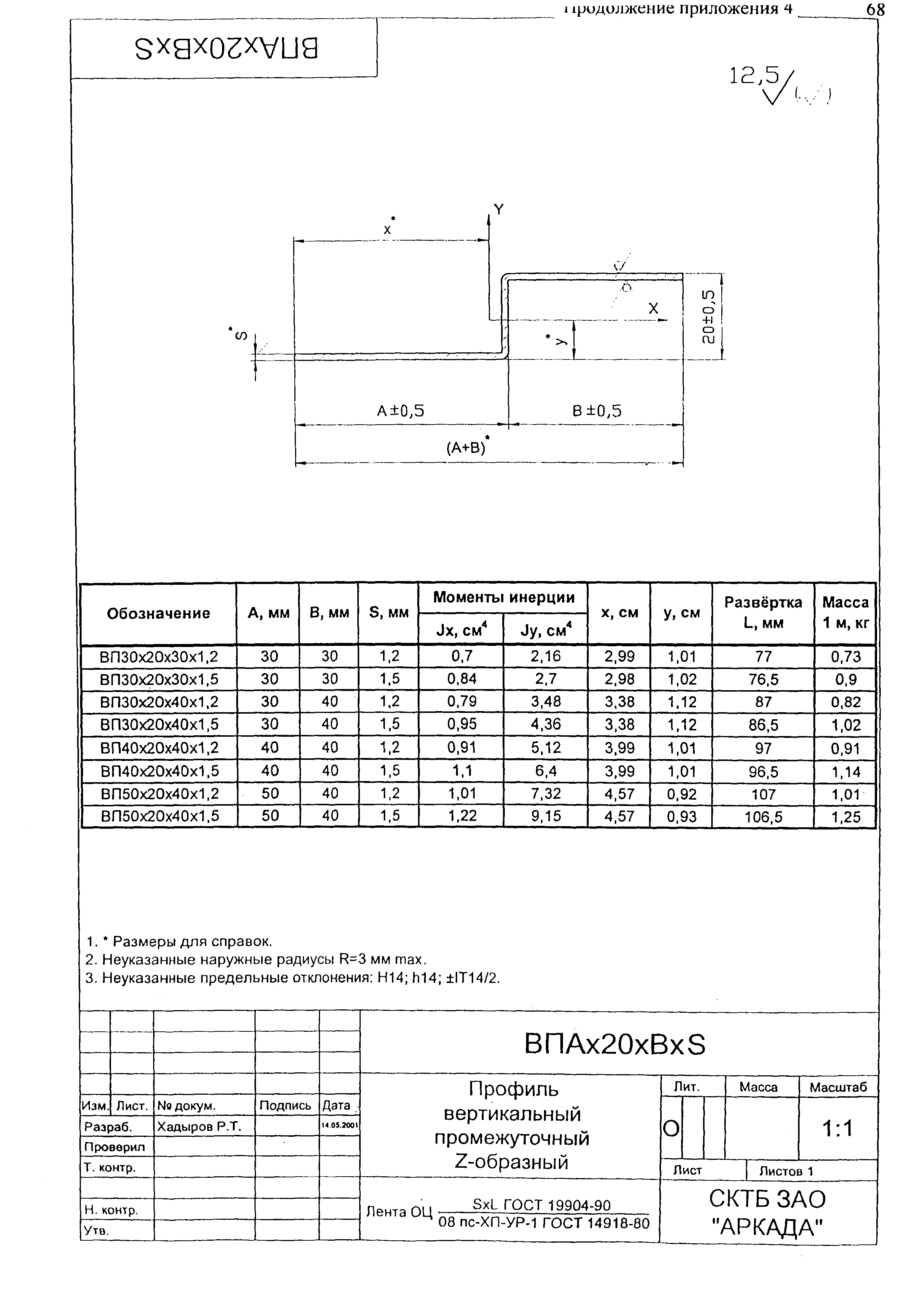 Шифр М25.54/01