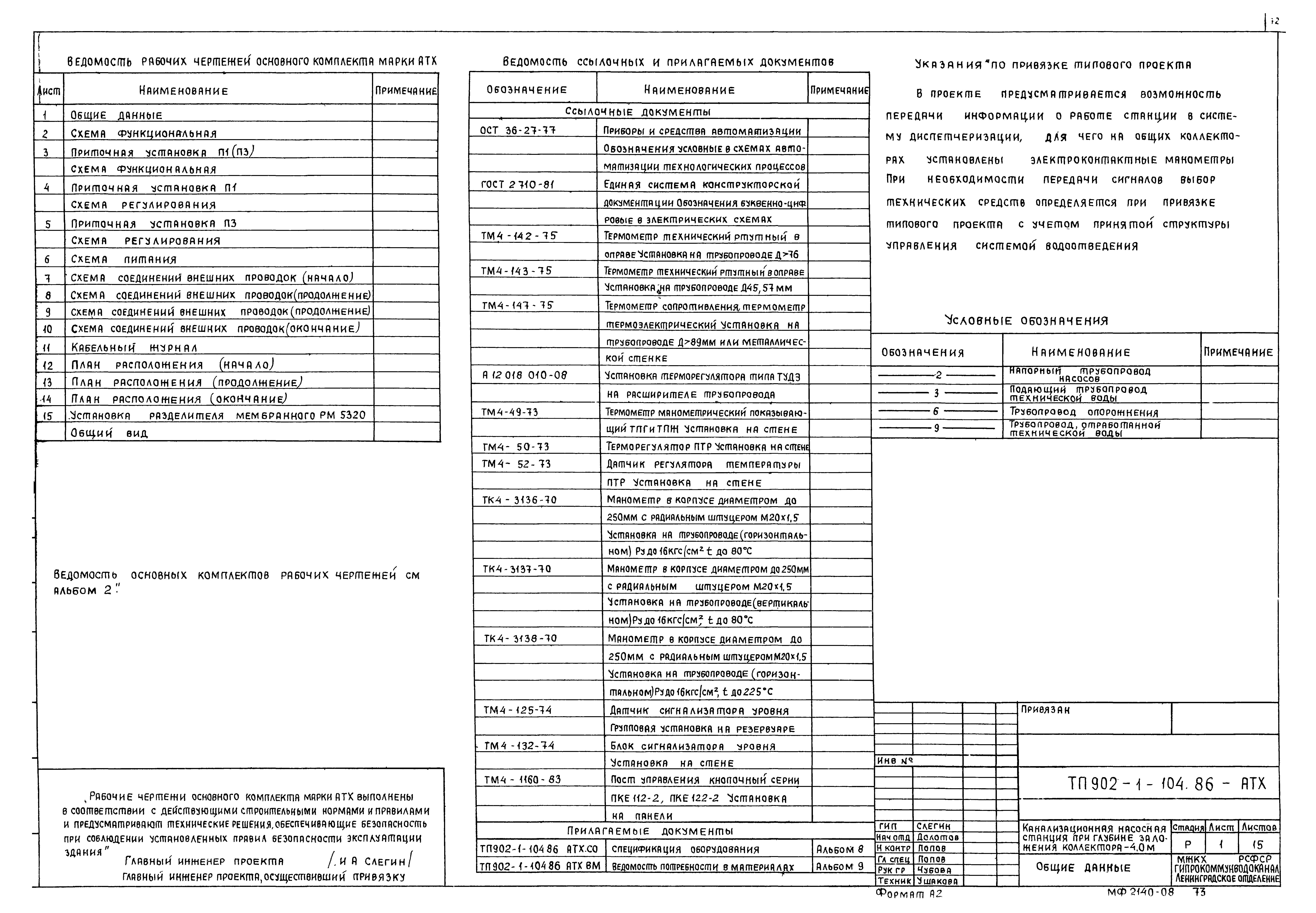 Типовой проект 902-1-105.86