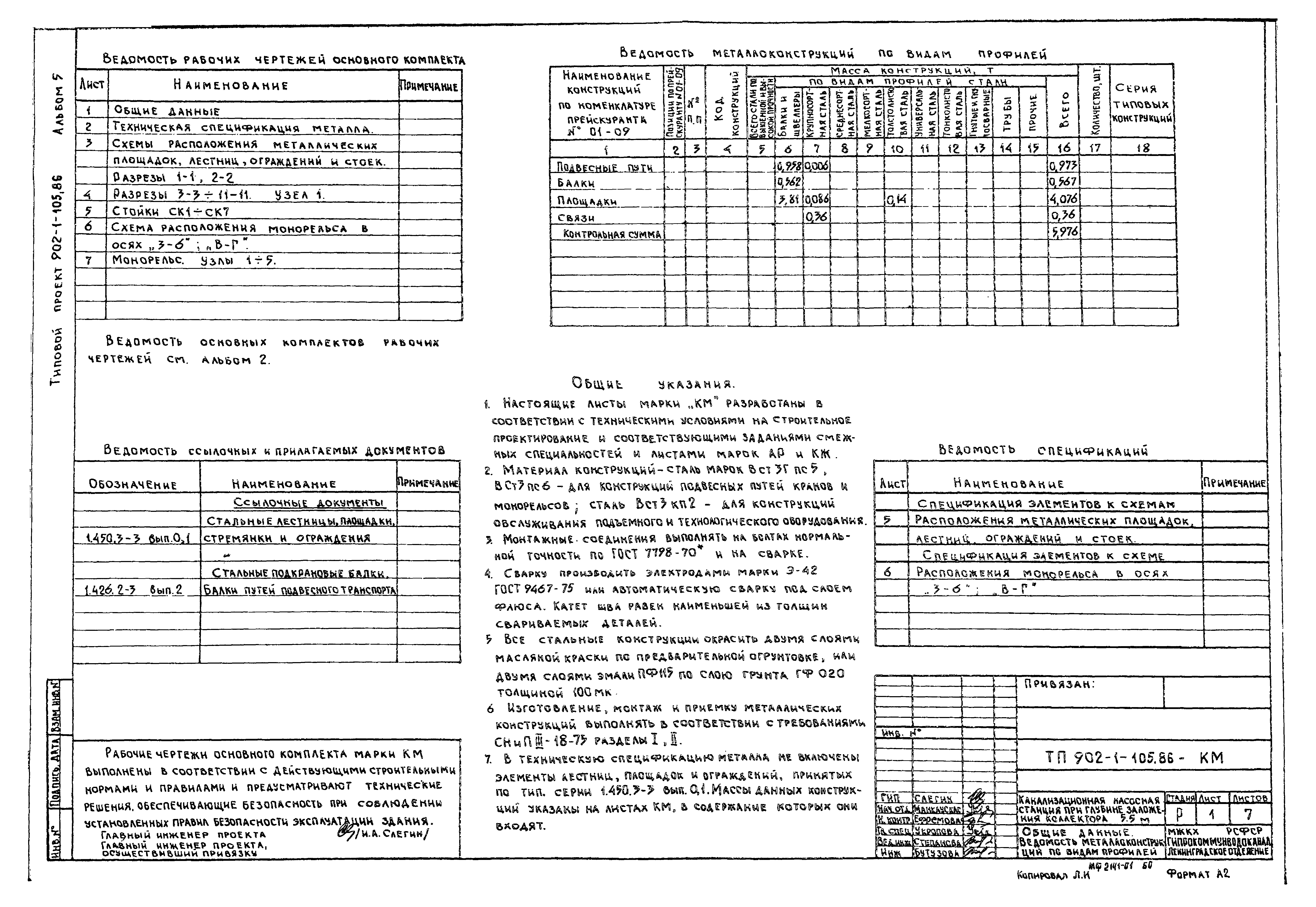Типовой проект 902-1-105.86