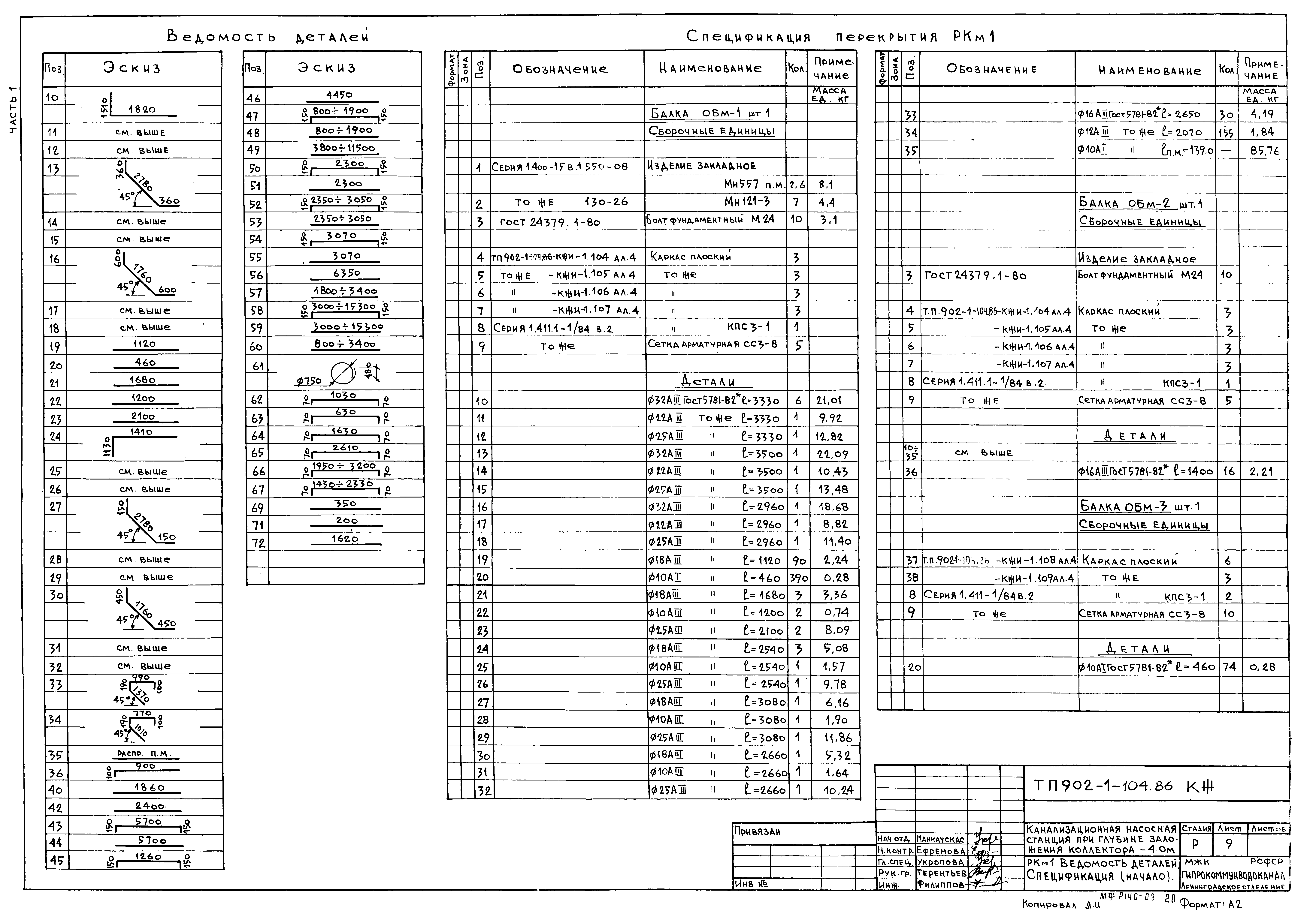 Типовой проект 902-1-105.86