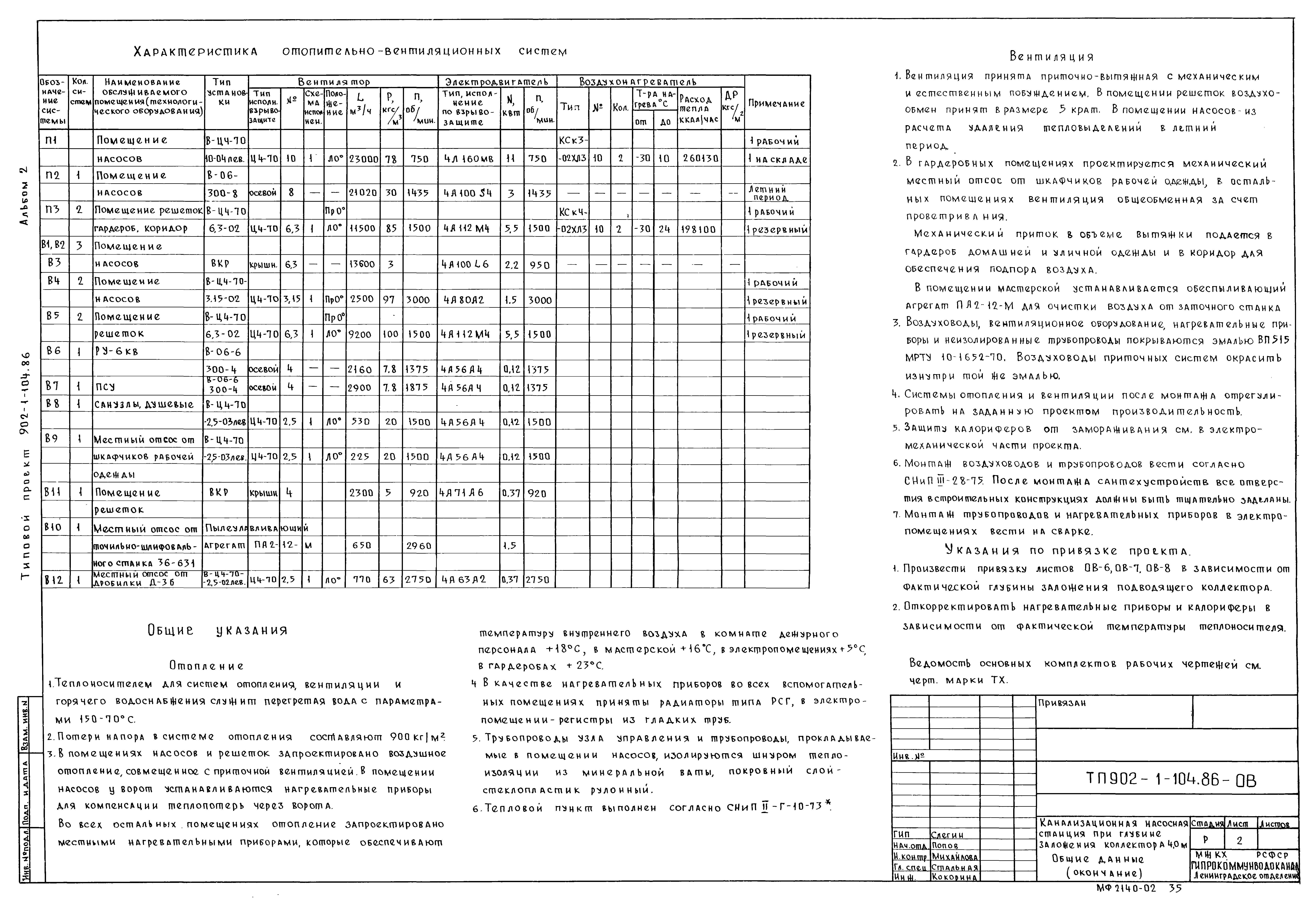 Типовой проект 902-1-105.86