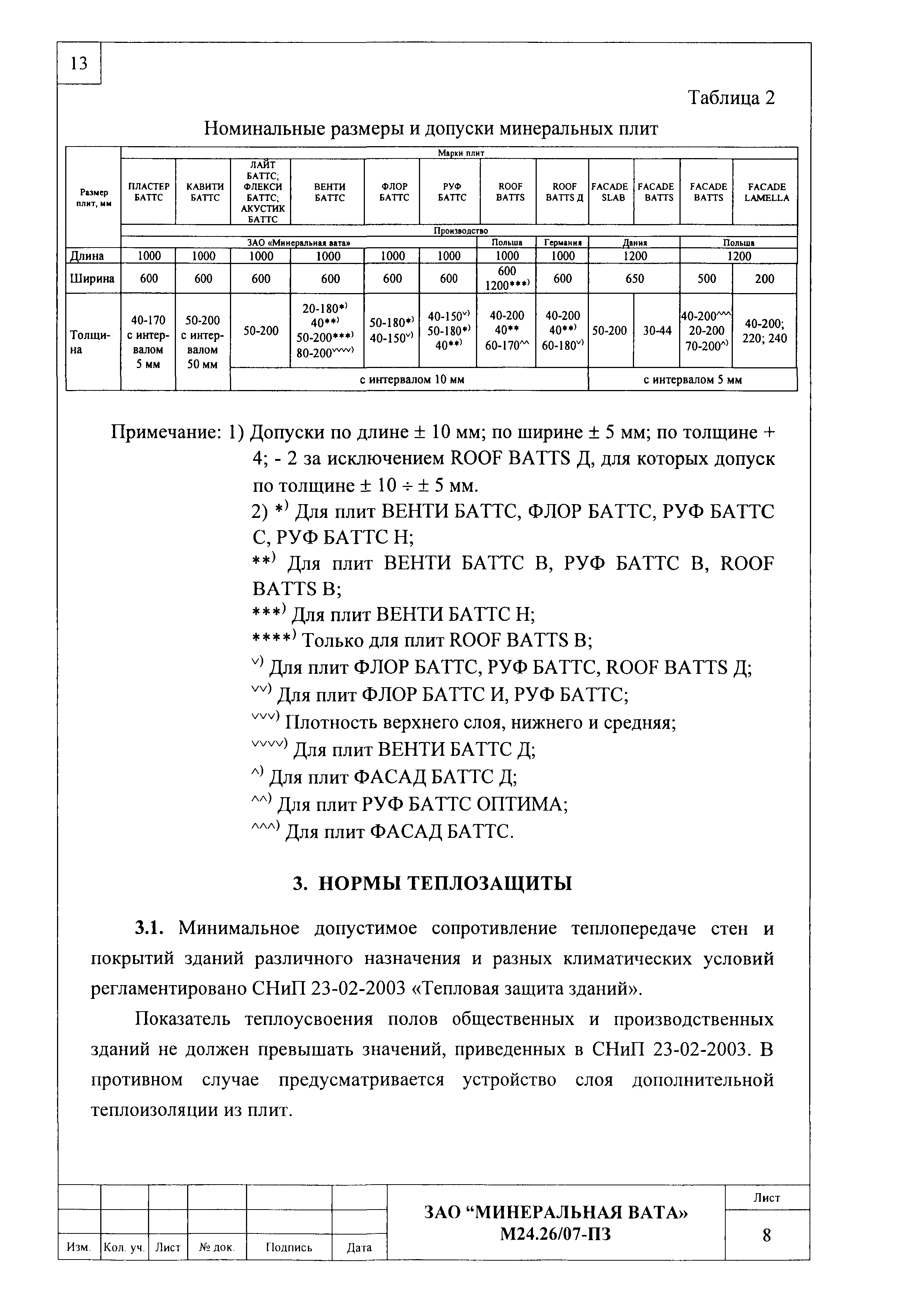 Шифр М24.26/07