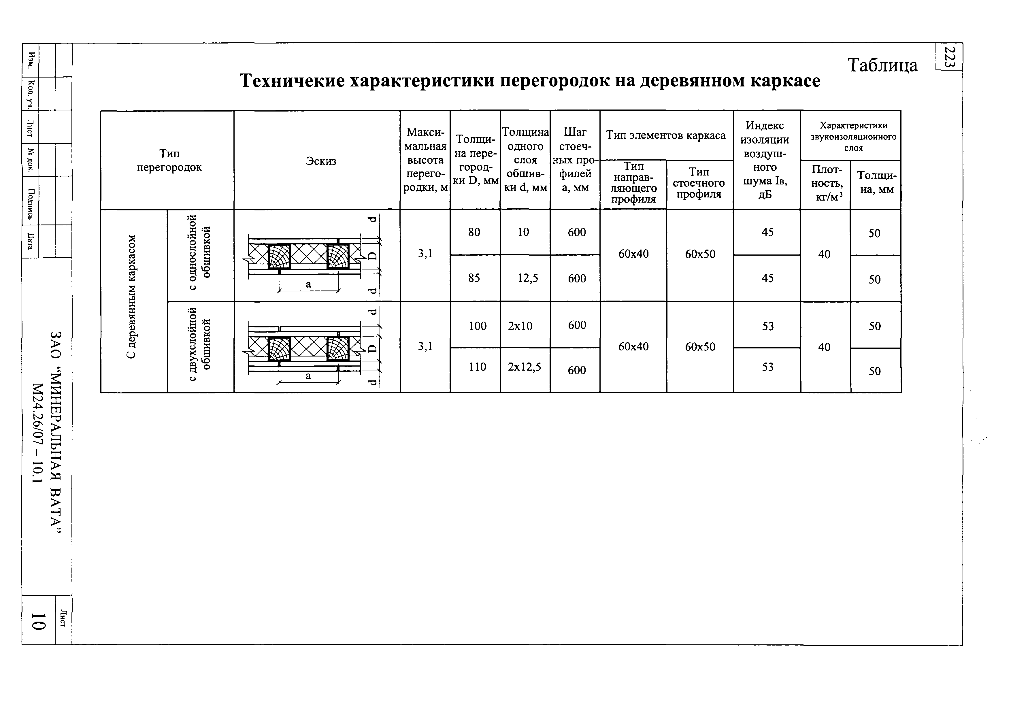 Шифр М24.26/07