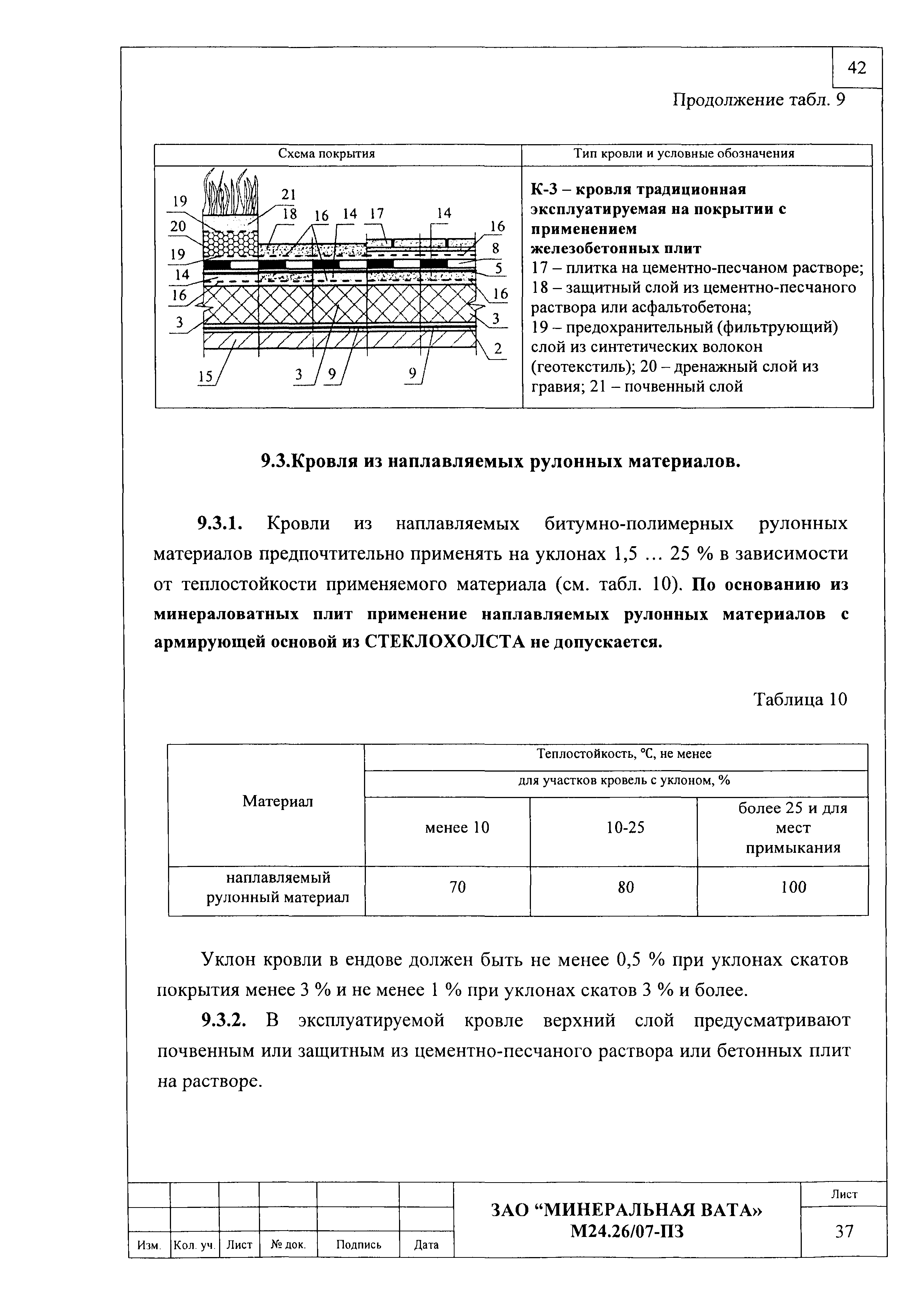 Шифр М24.26/07