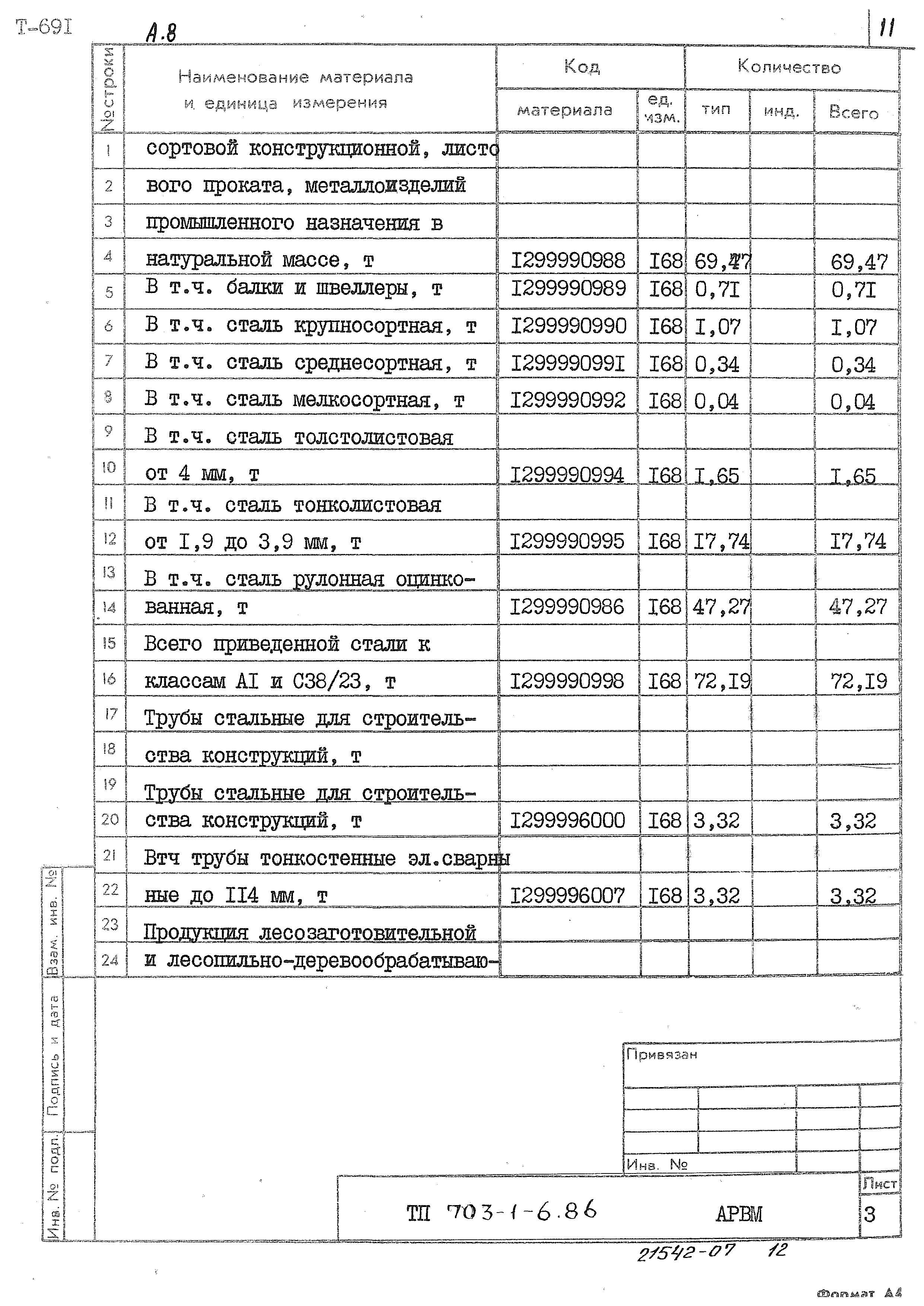 Типовой проект 703-1-6.86