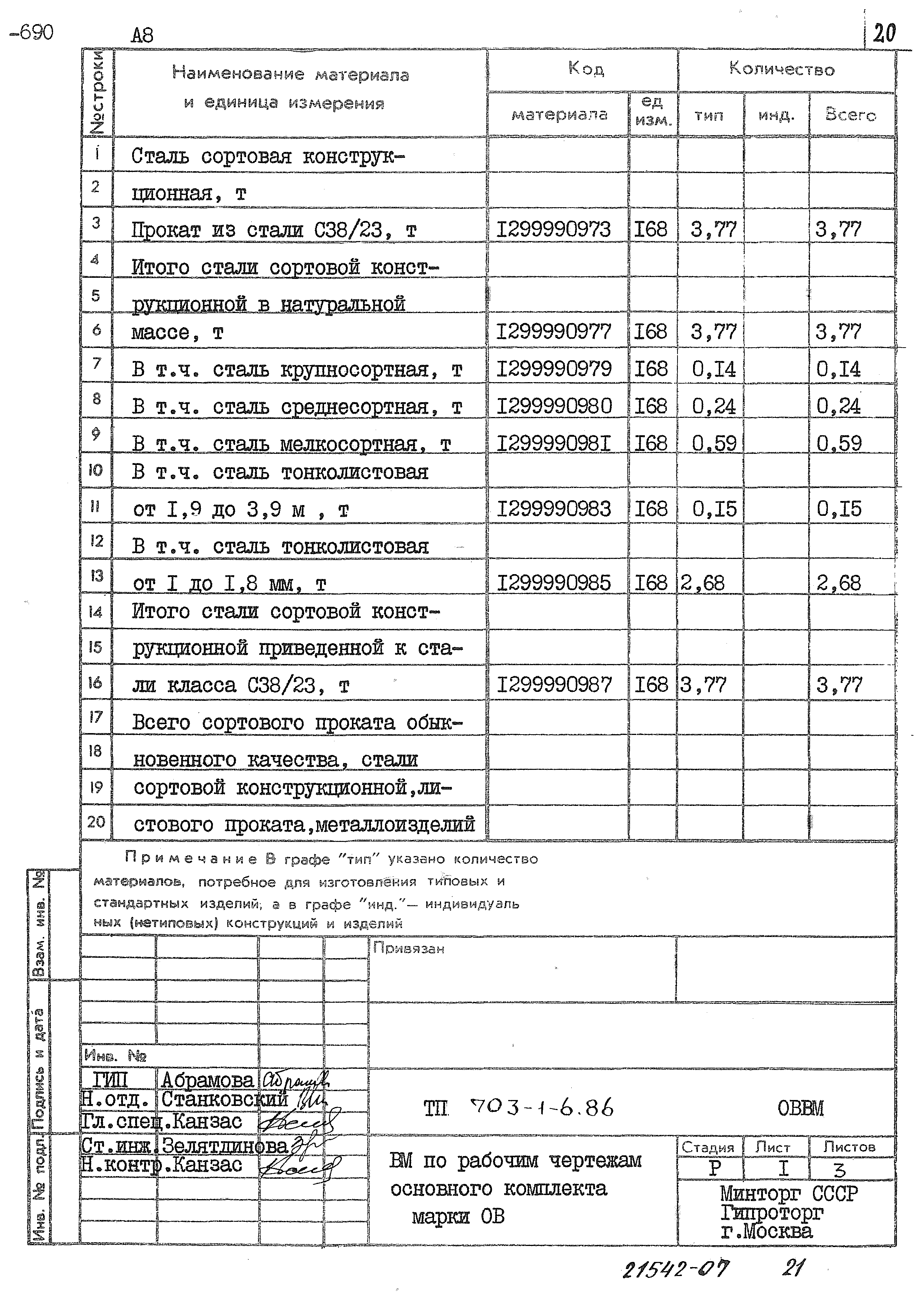 Типовой проект 703-1-6.86