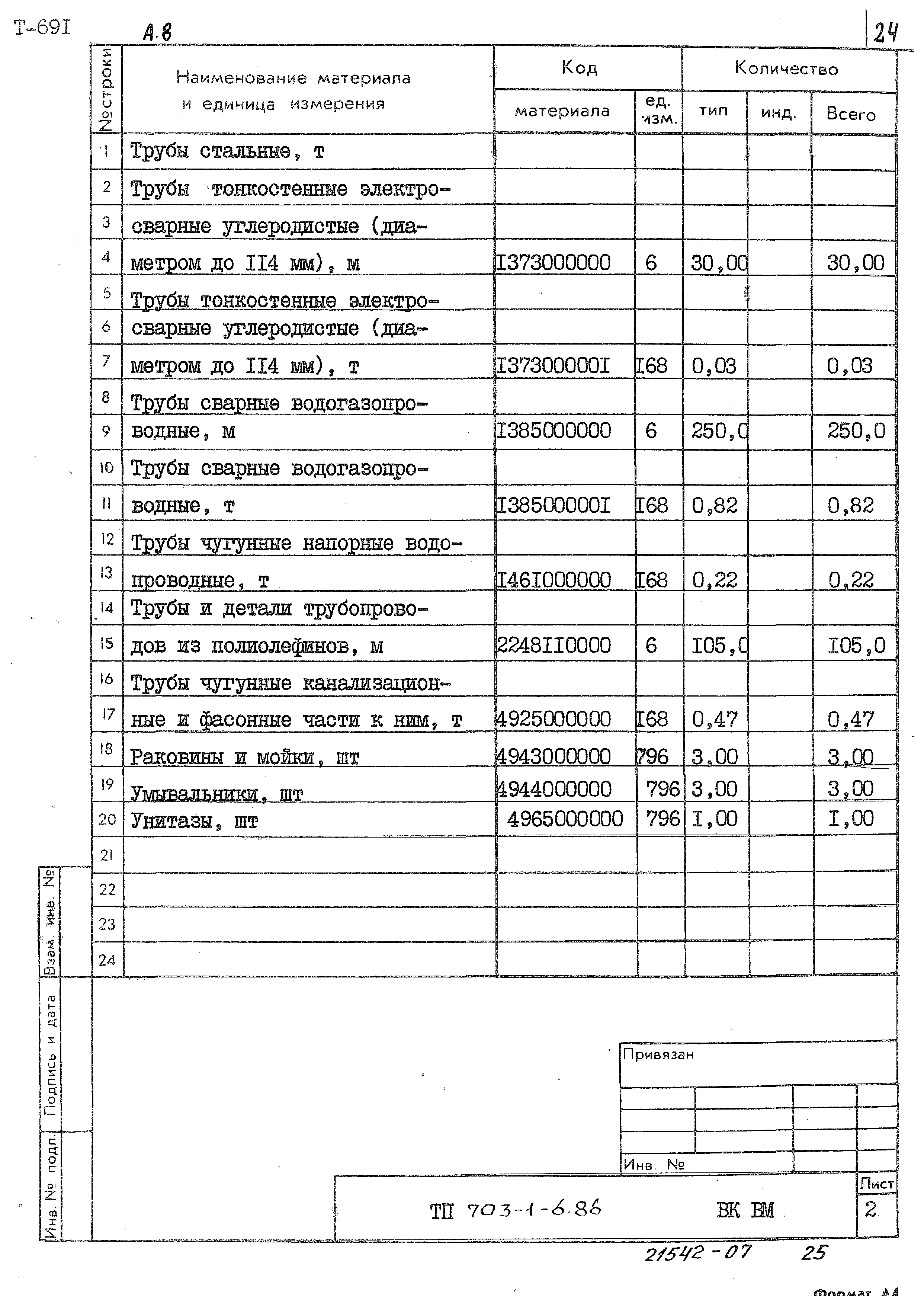 Типовой проект 703-1-6.86