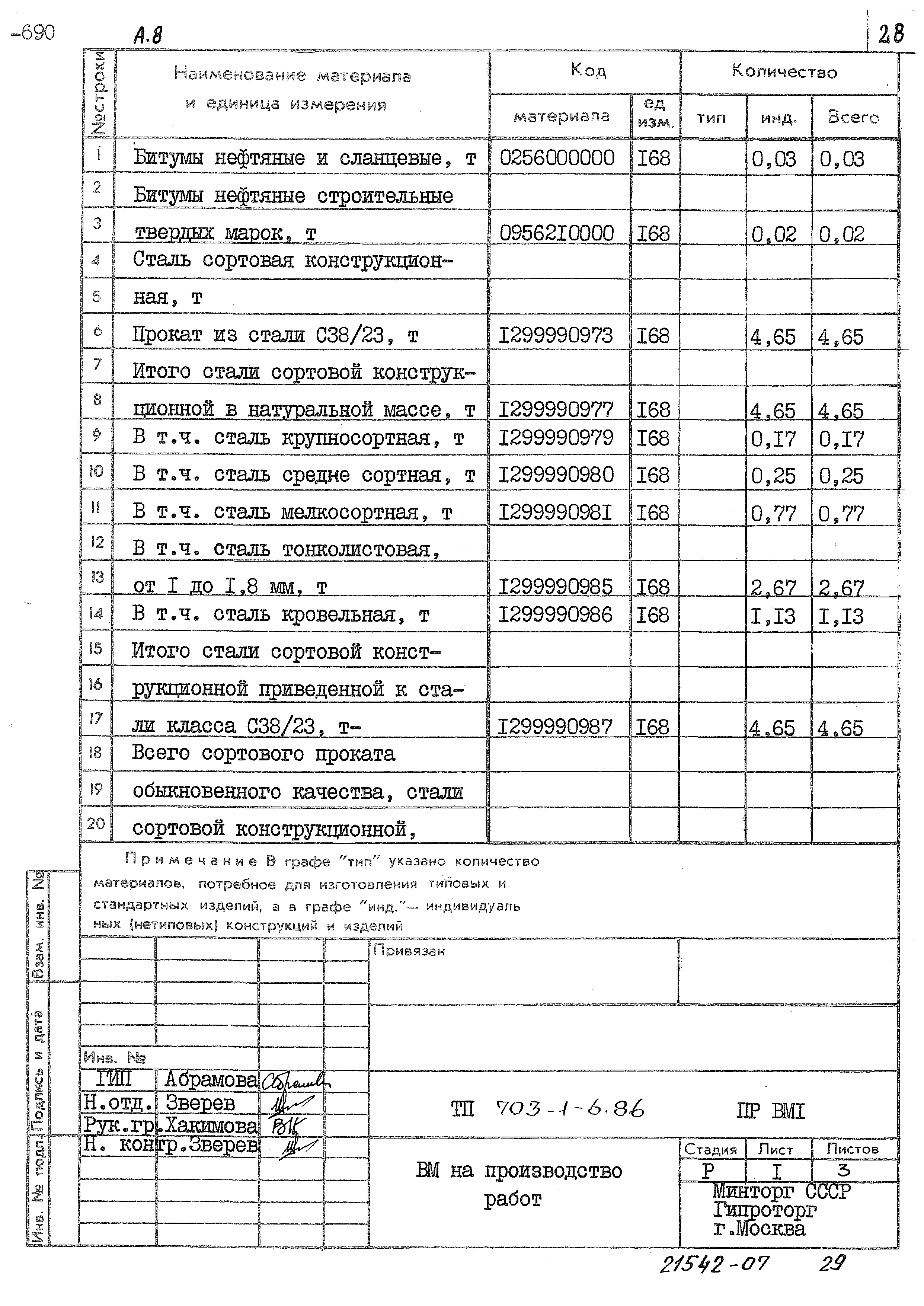 Типовой проект 703-1-6.86