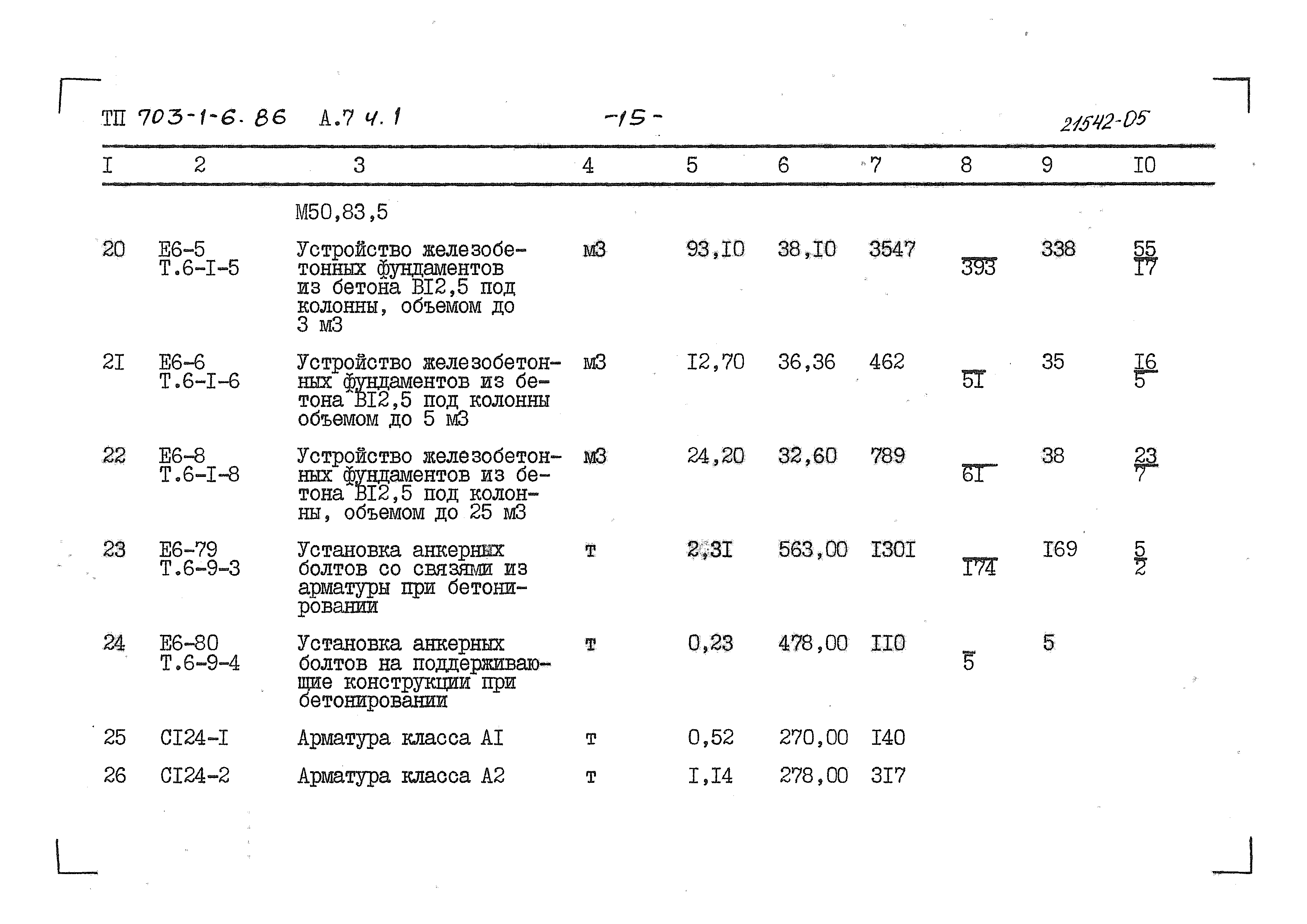 Типовой проект 703-1-6.86