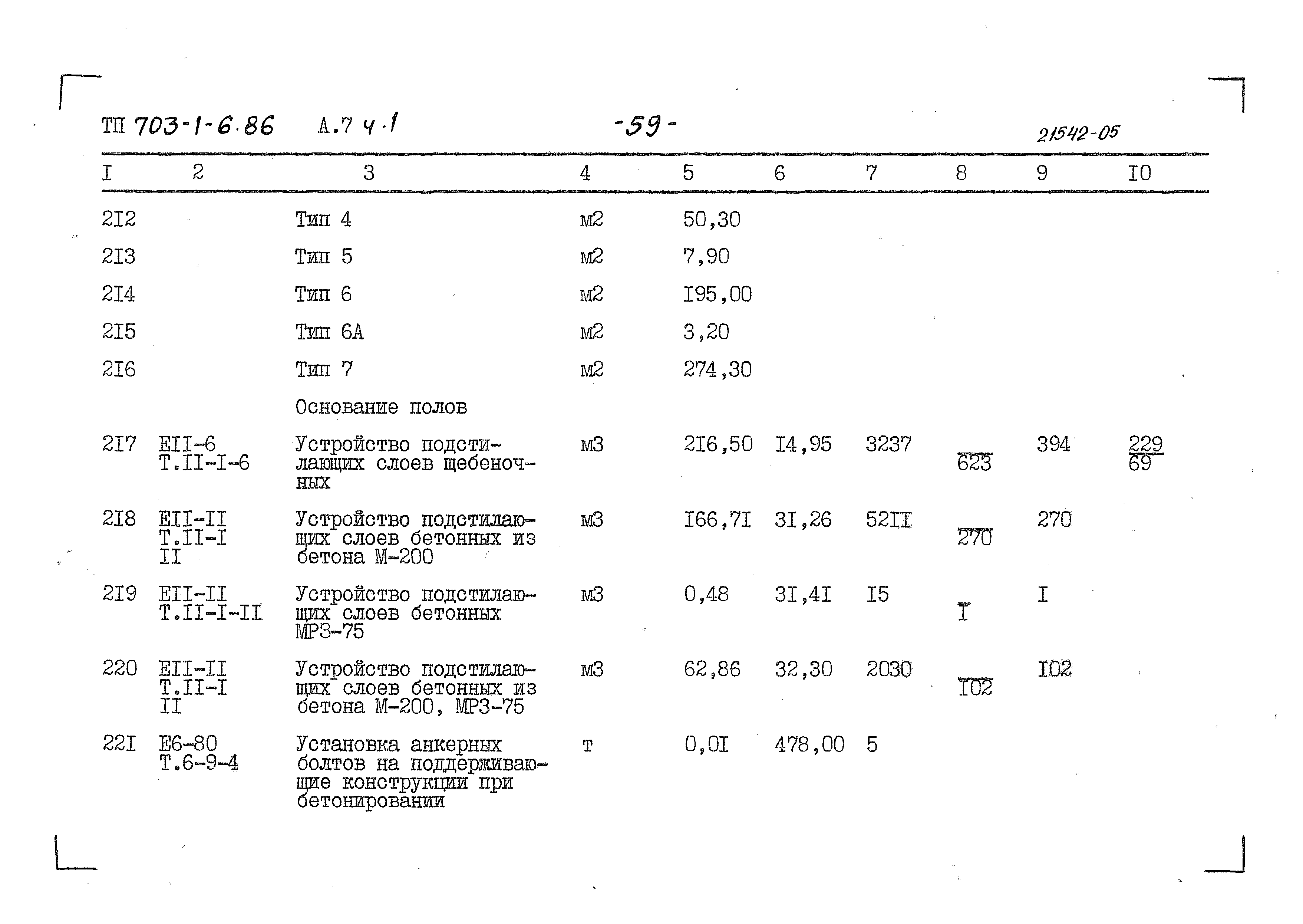 Типовой проект 703-1-6.86