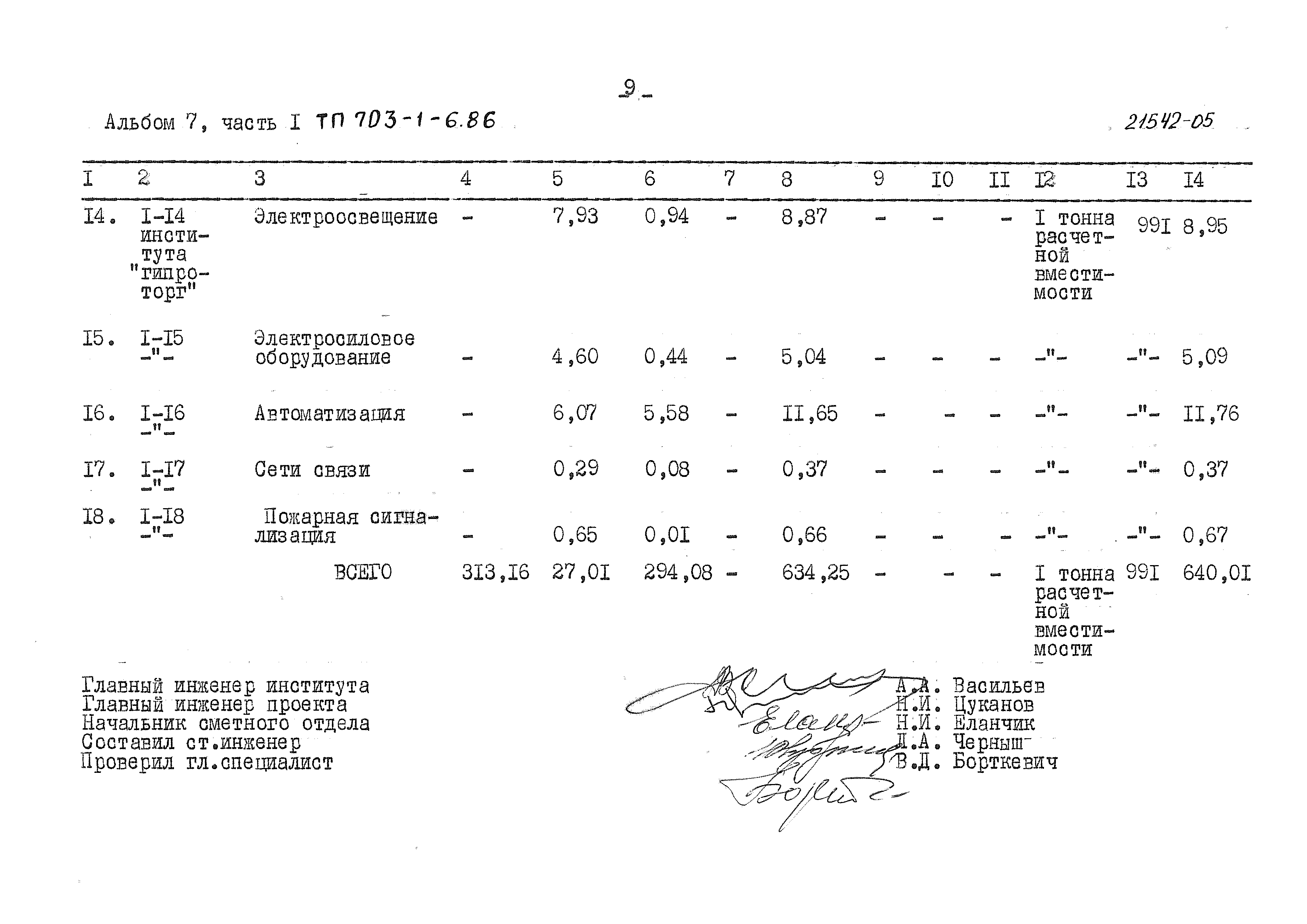 Типовой проект 703-1-6.86