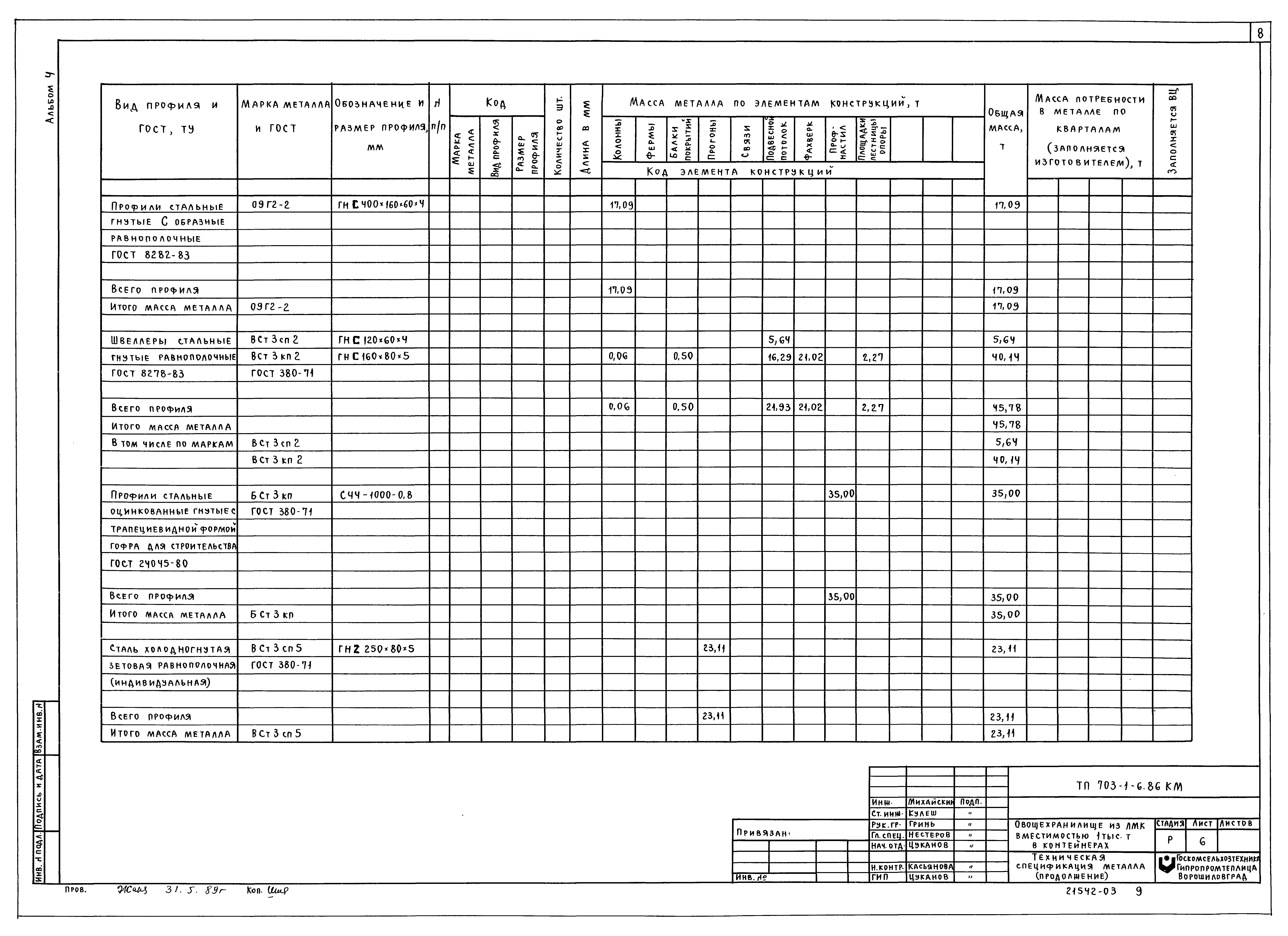 Типовой проект 703-1-6.86