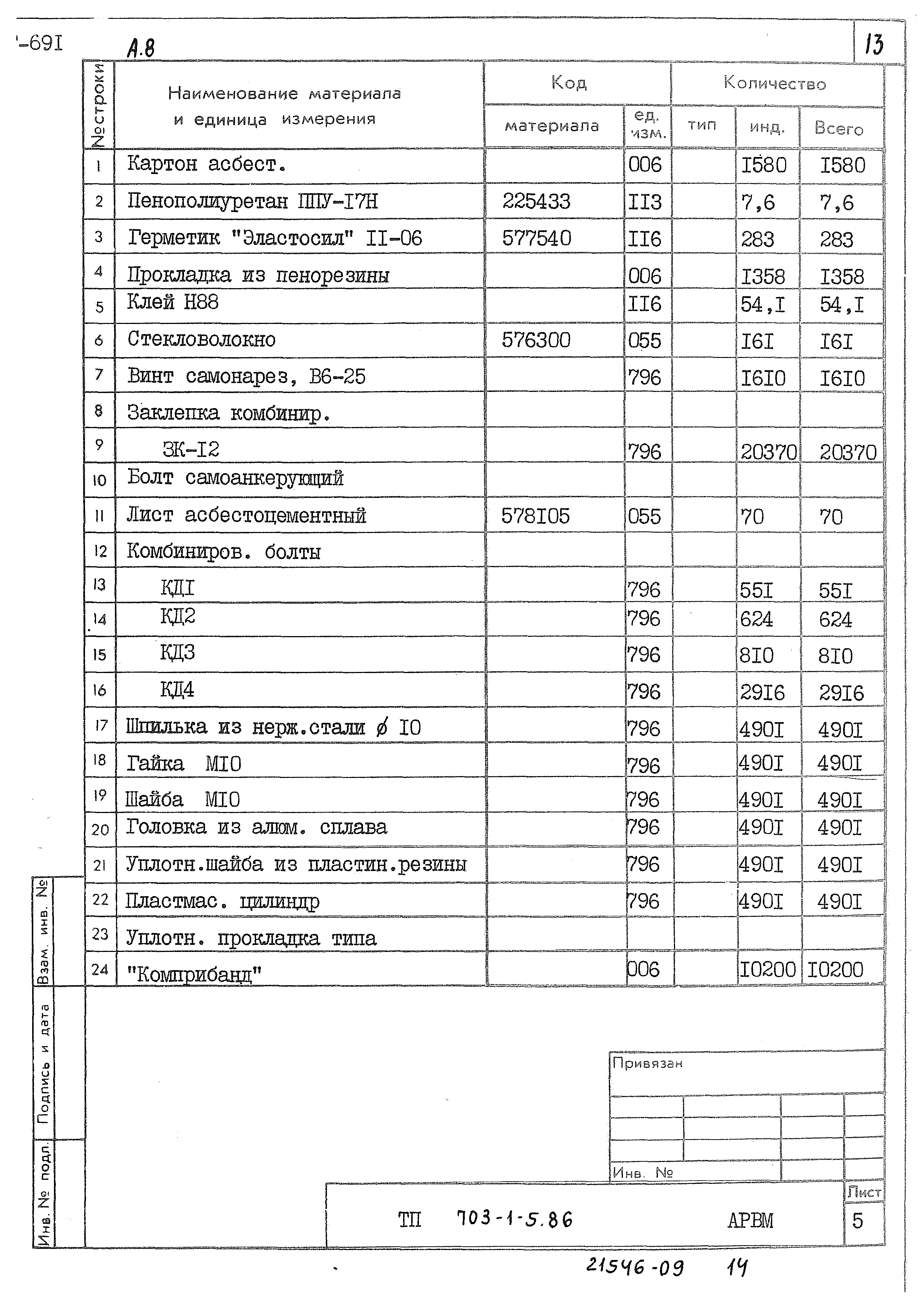 Типовой проект 703-1-5.86