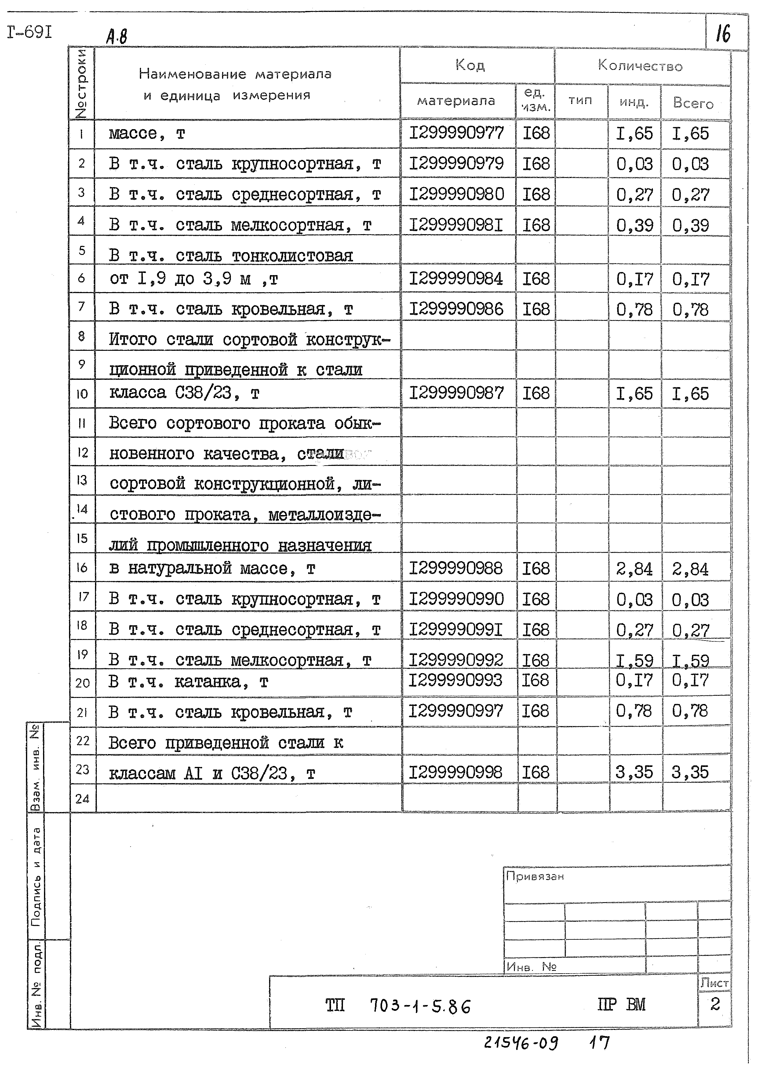 Типовой проект 703-1-5.86